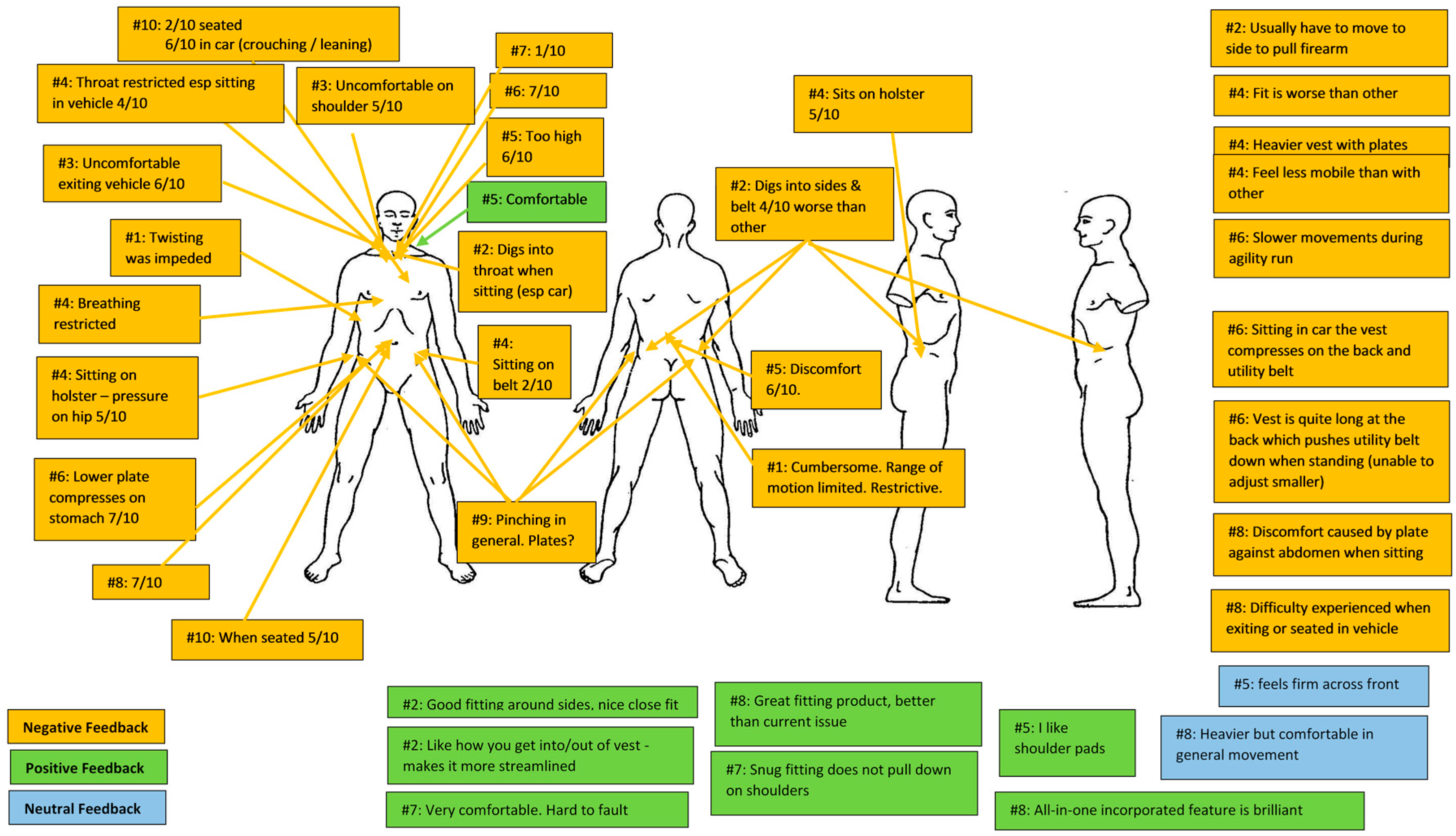 Ijerph 15 00339 g003 550