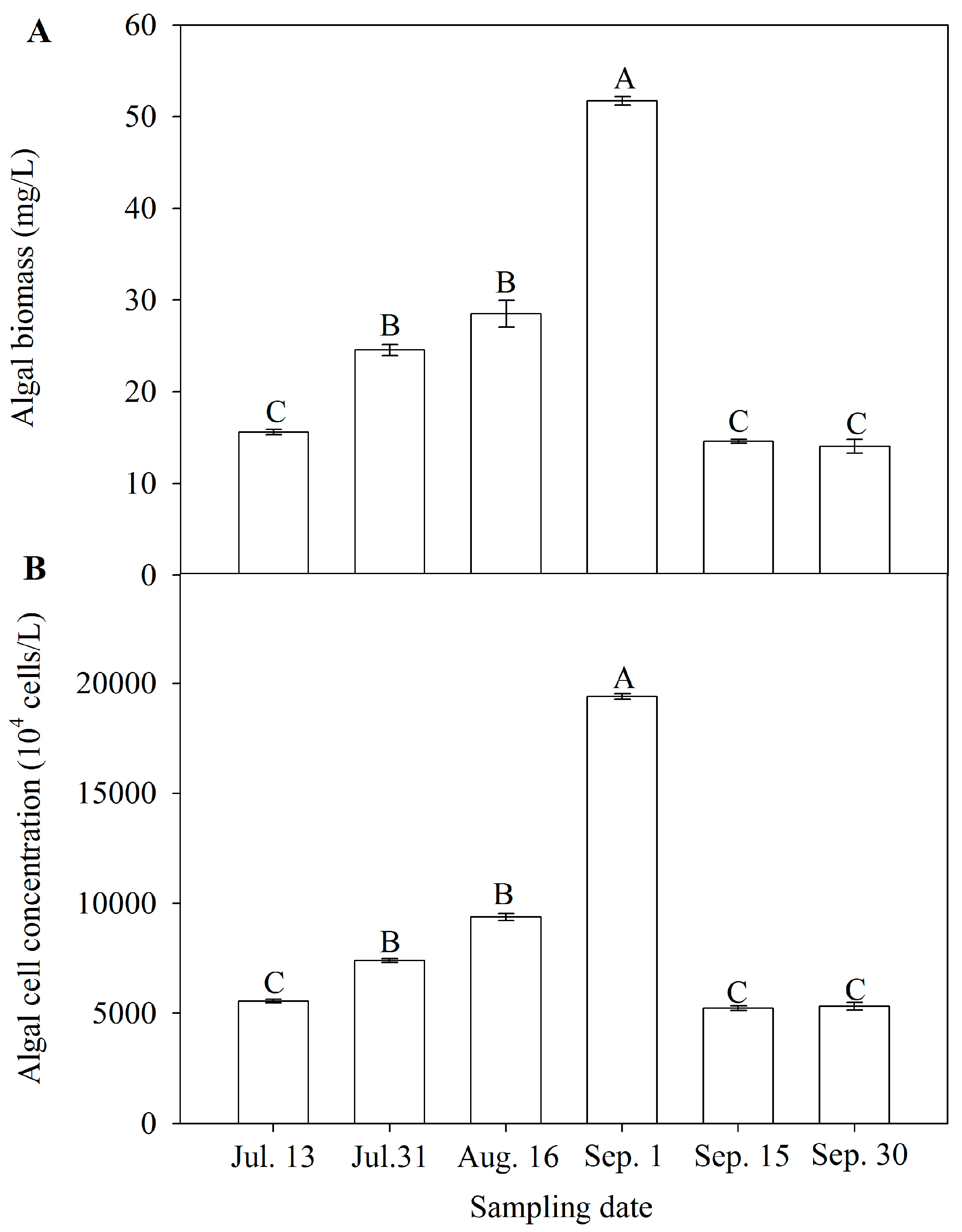 Ijerph 15 00361 g001 Ijerph 15 00361 g001