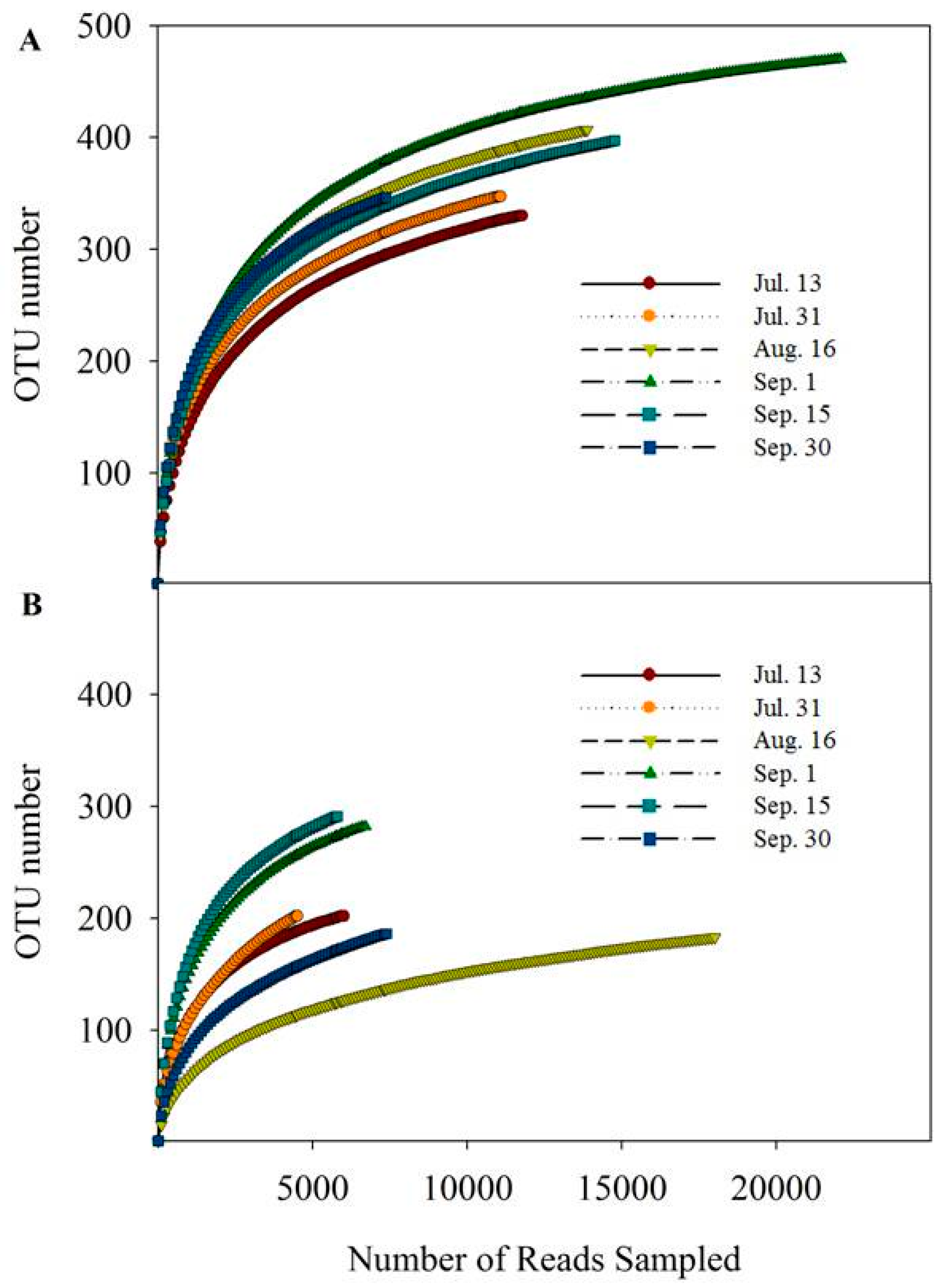 Ijerph 15 00361 g002 Ijerph 15 00361 g002