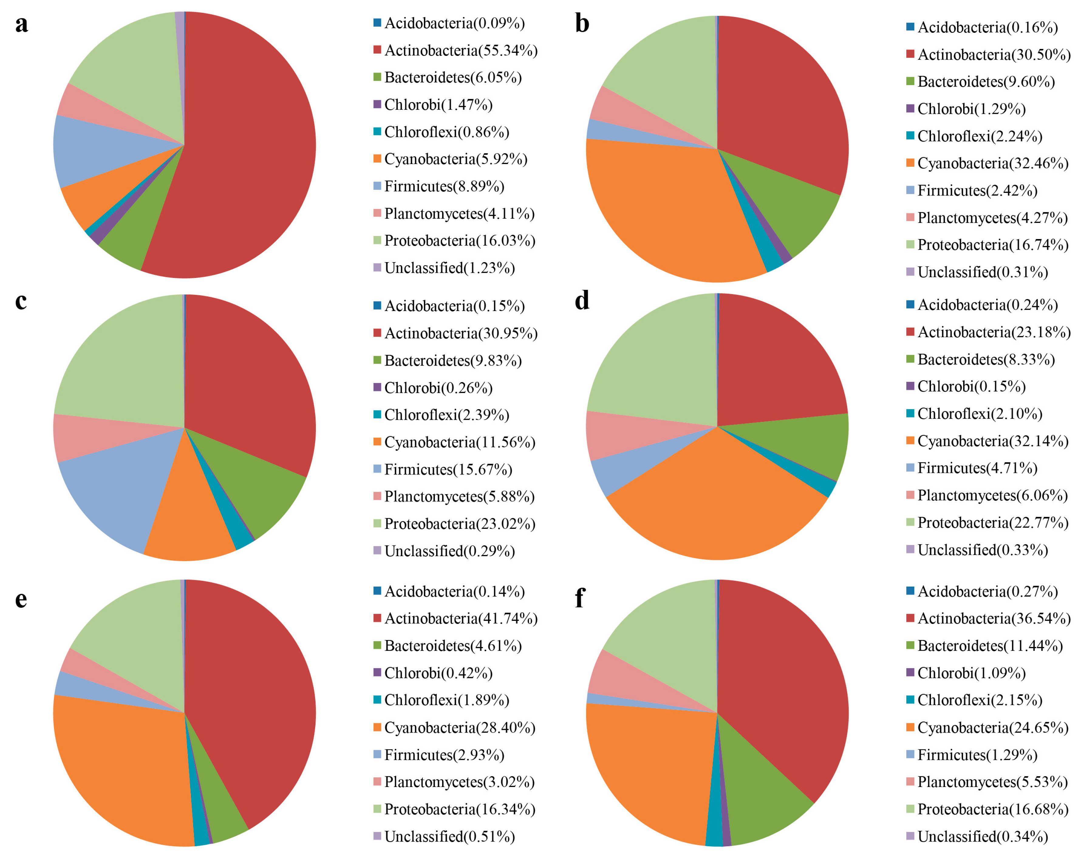 Ijerph 15 00361 g004 Ijerph 15 00361 g004