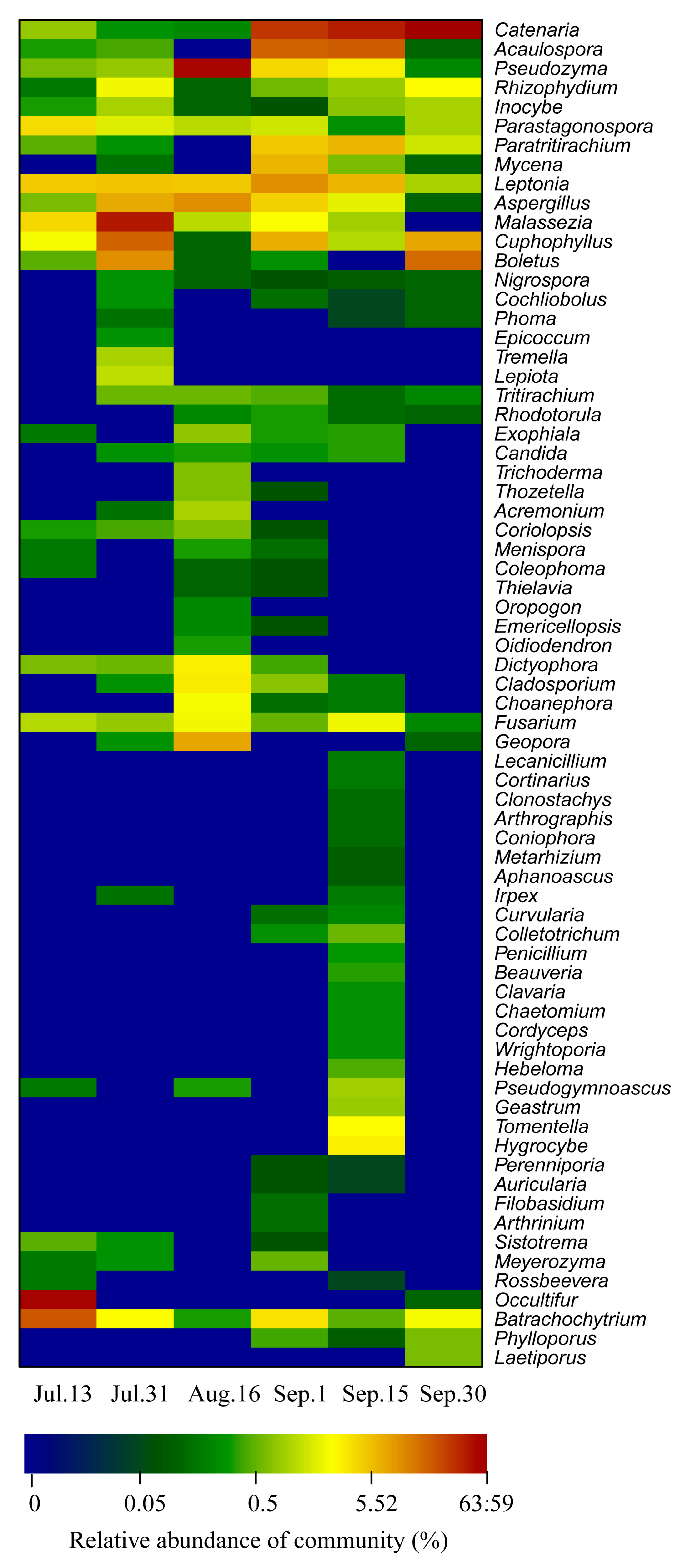 Ijerph 15 00361 g007 Ijerph 15 00361 g007