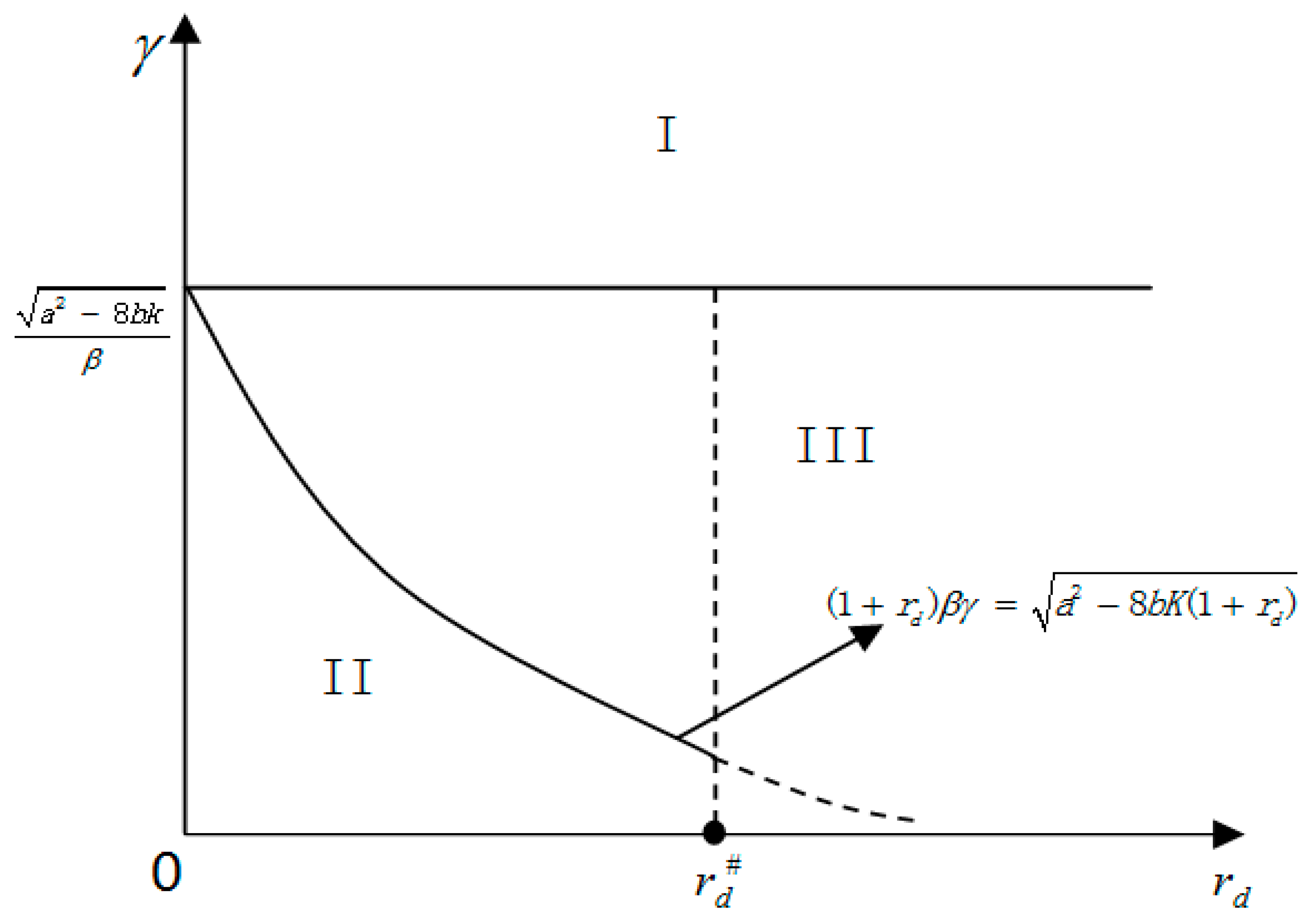 Ijerph 15 00378 g001