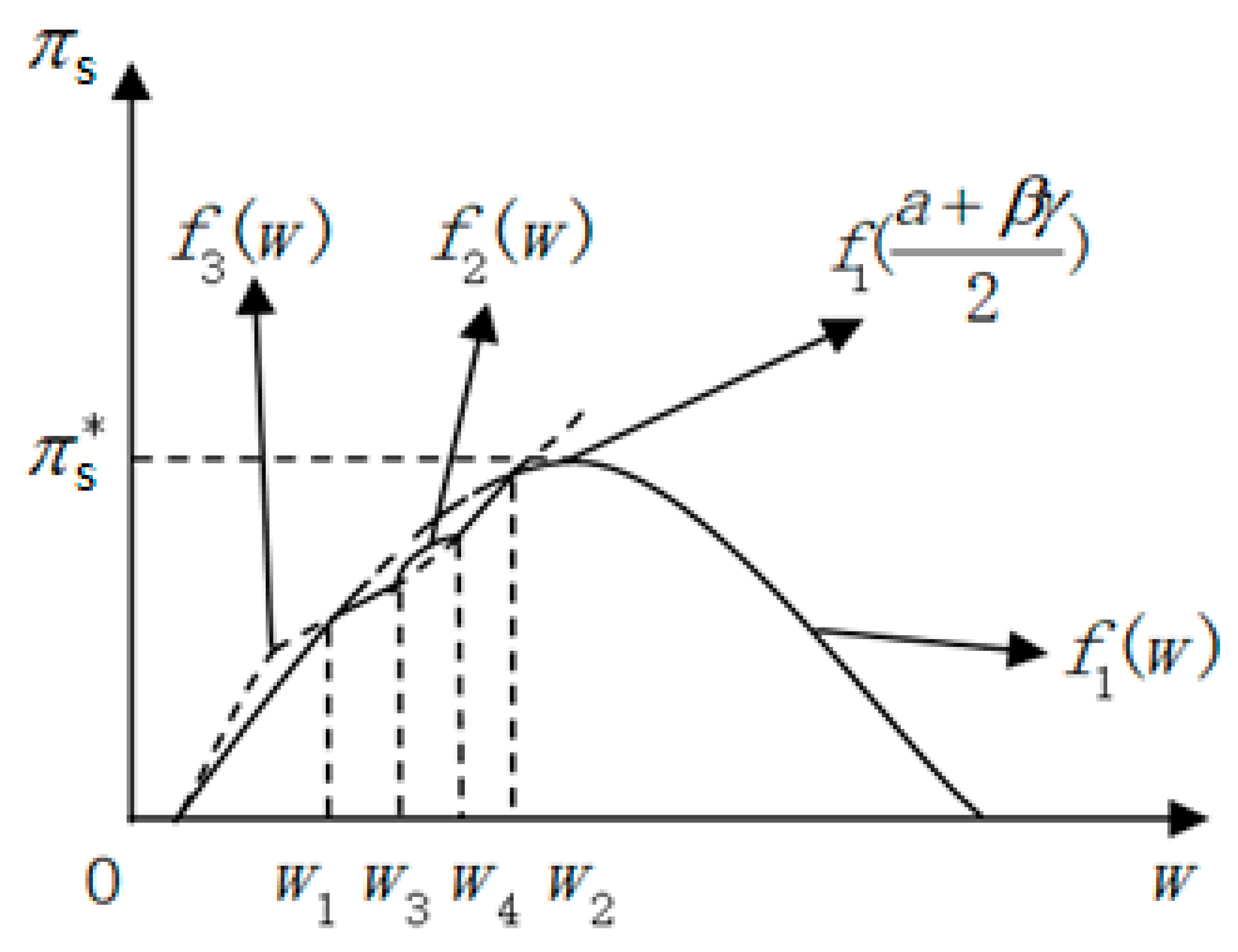 Ijerph 15 00378 g0a1