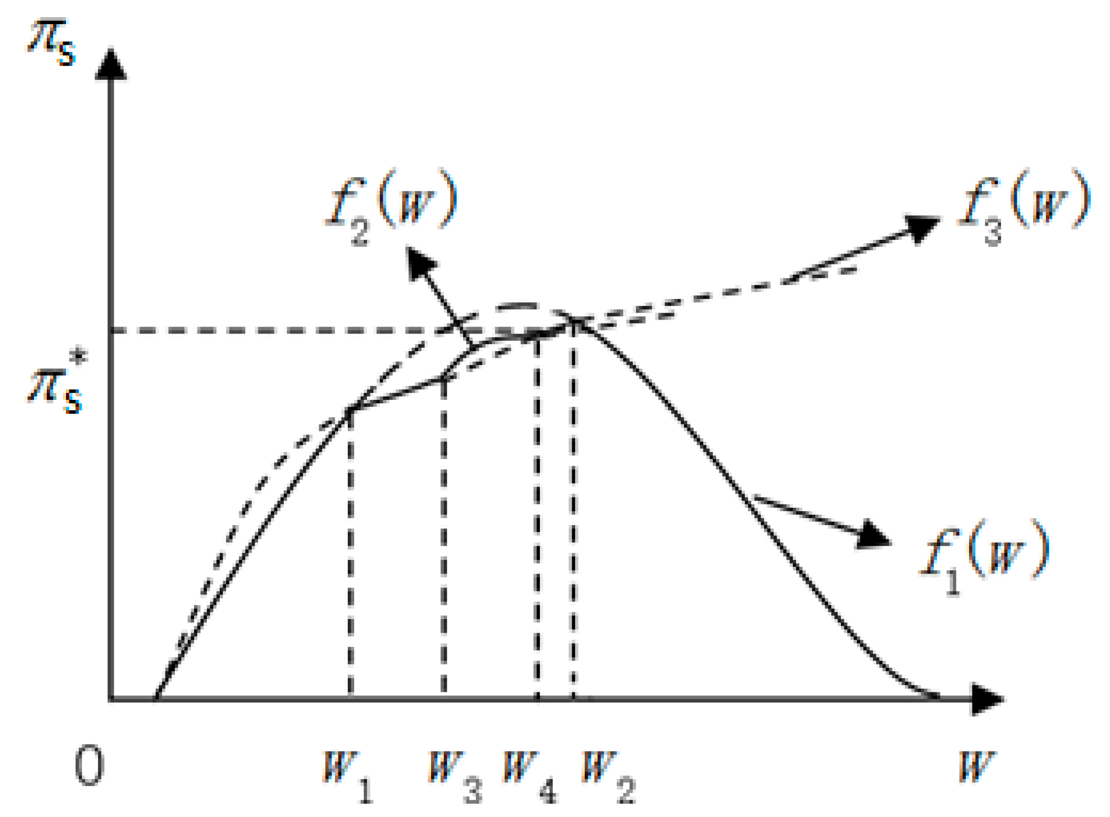 Ijerph 15 00378 g0a3