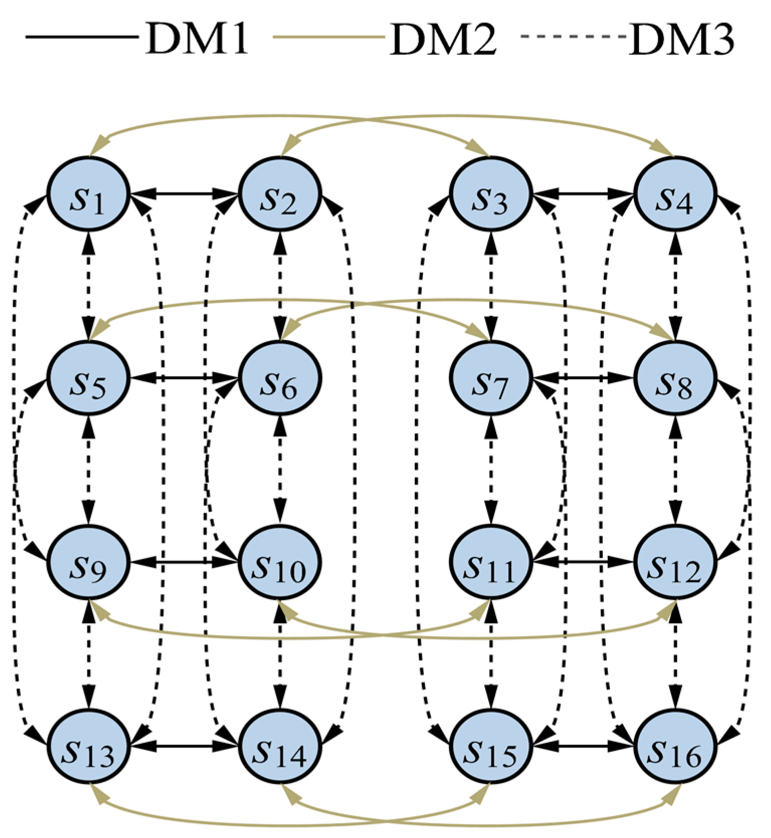 Ijerph 15 00393 g001 550