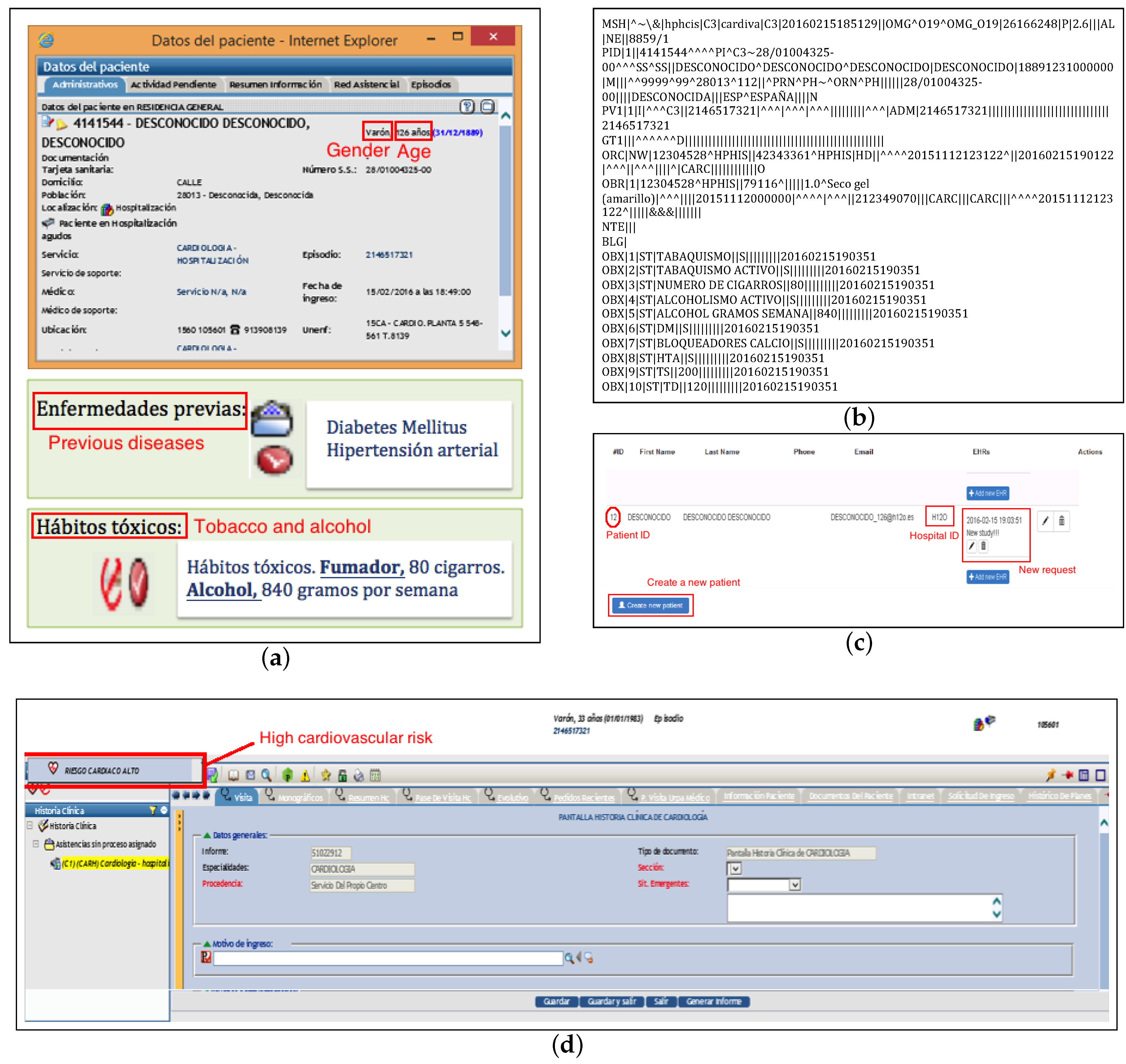 Ijerph 15 00428 g004 Ijerph 15 00428 g004