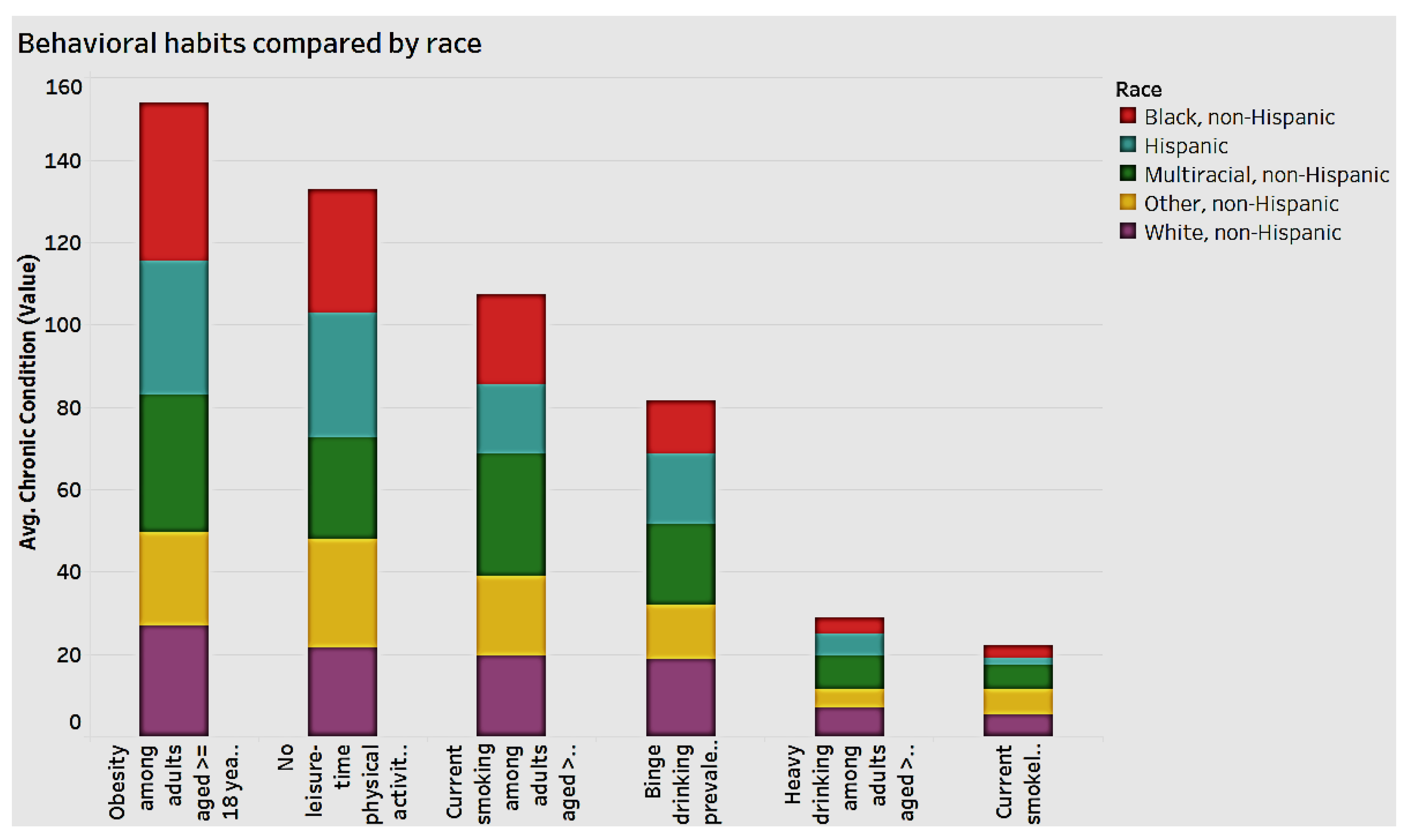Ijerph 15 00431 g011 550