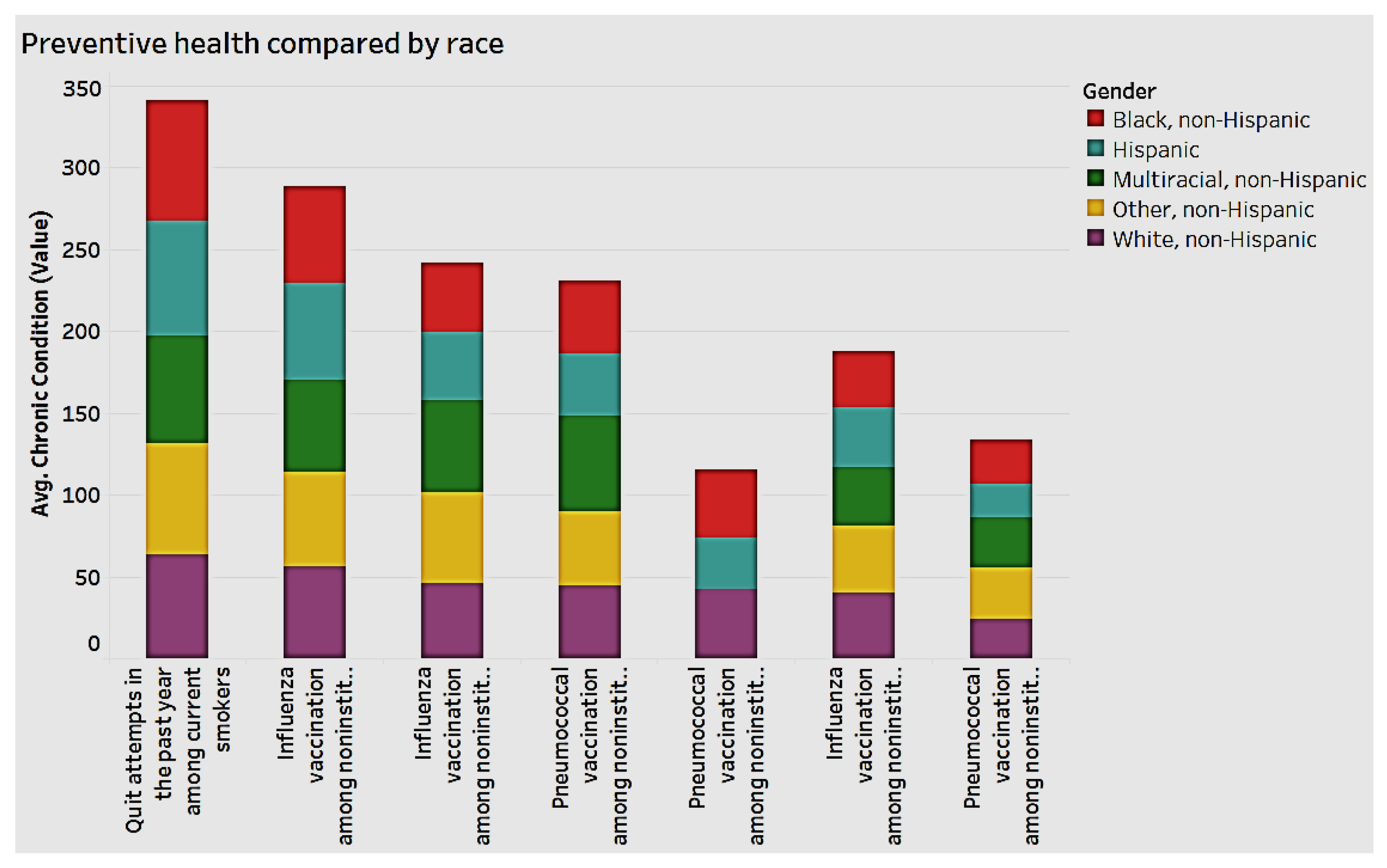 Ijerph 15 00431 g013 550