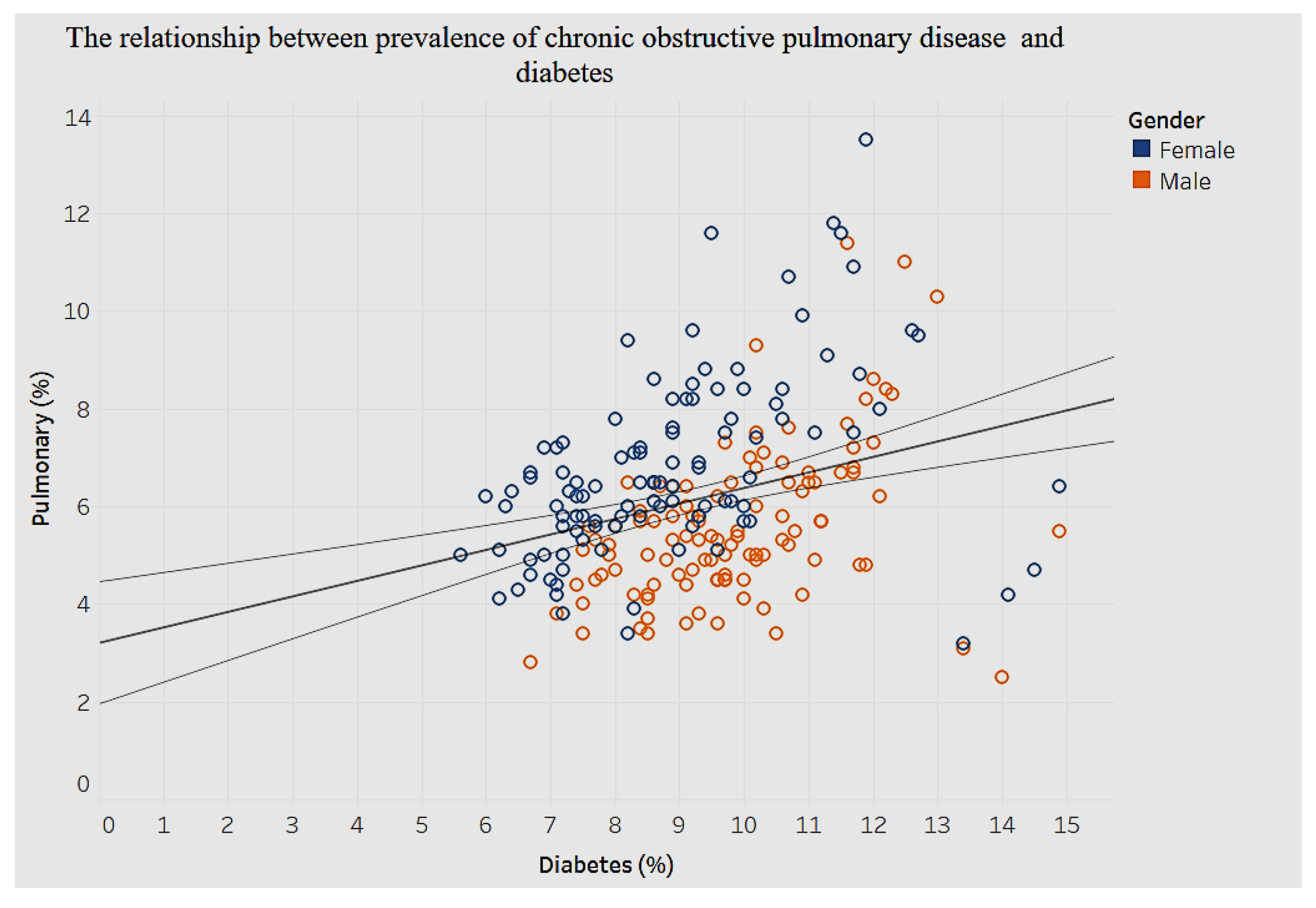 Ijerph 15 00431 g025 550