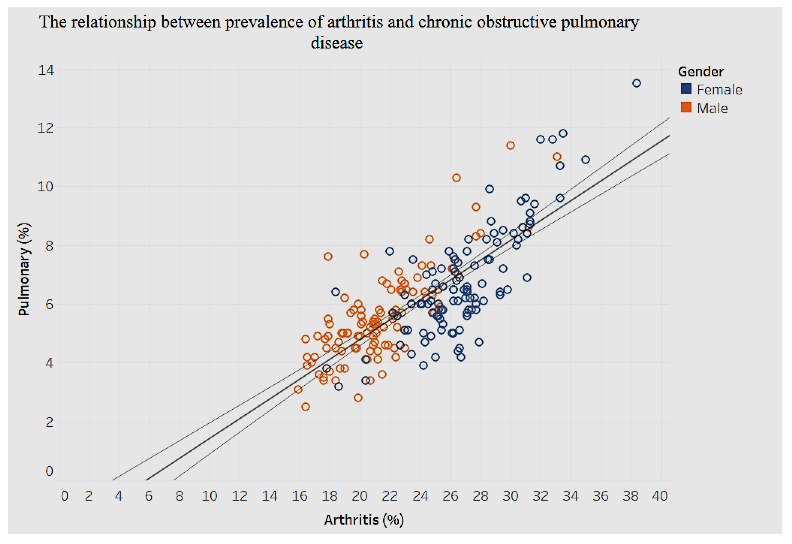 Ijerph 15 00431 g027 550