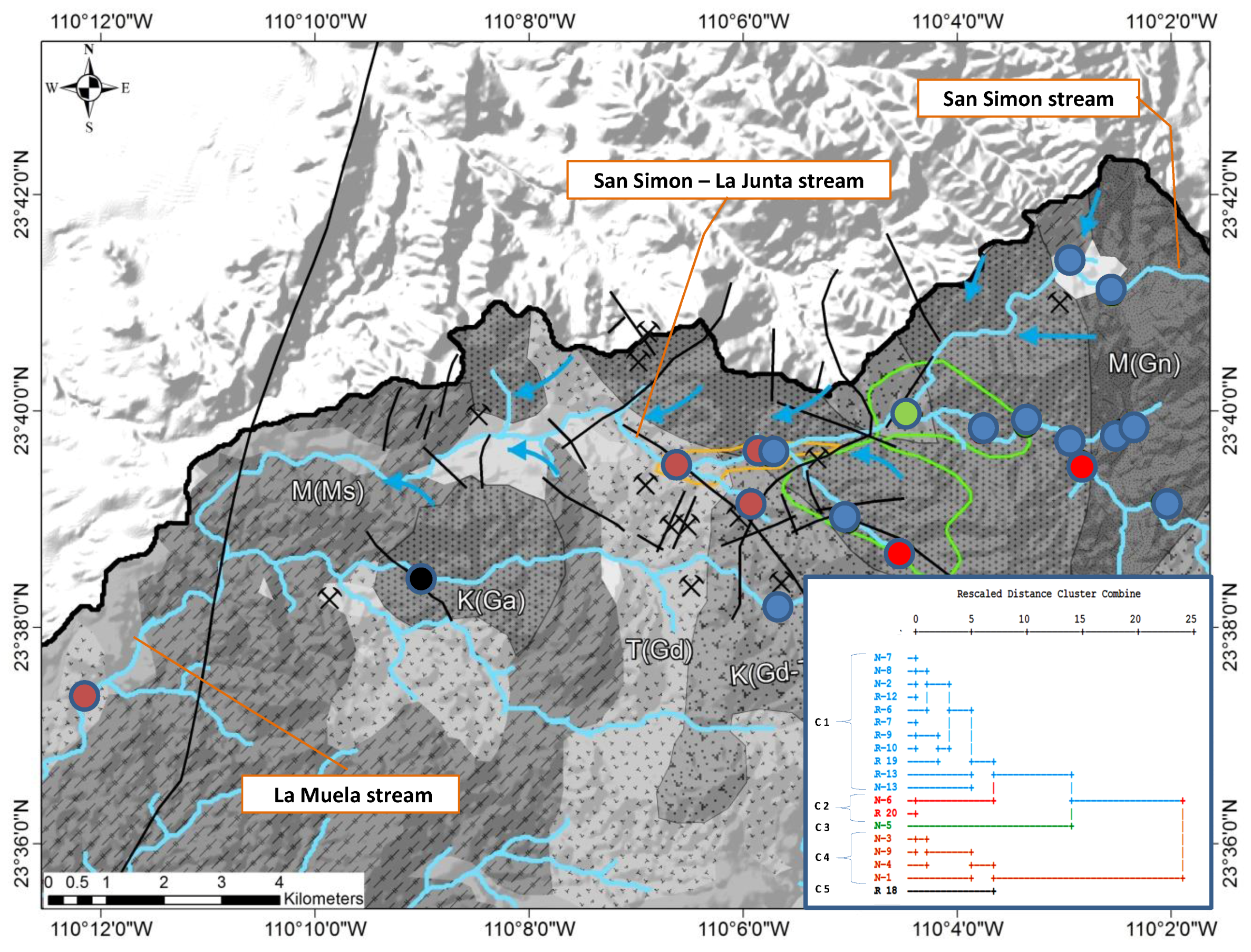 Ijerph 15 00437 g008