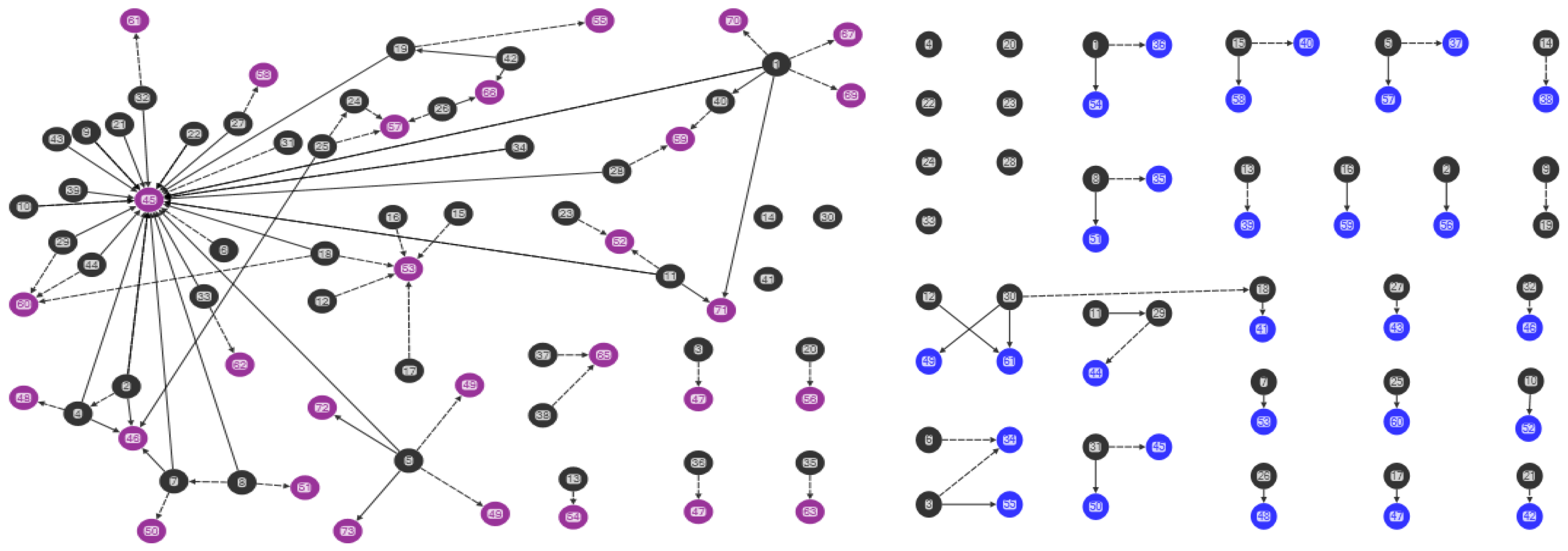 Ijerph 15 00443 g001