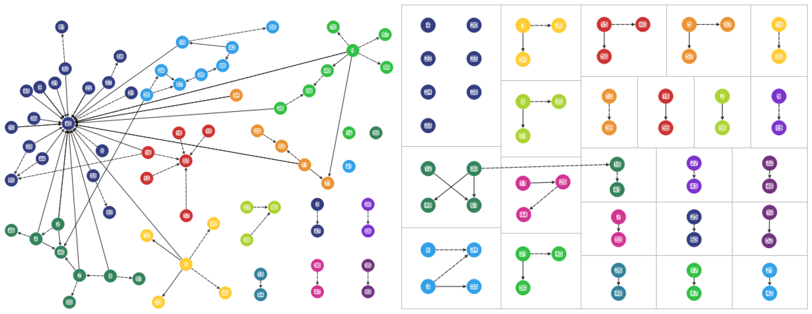 Ijerph 15 00443 g004