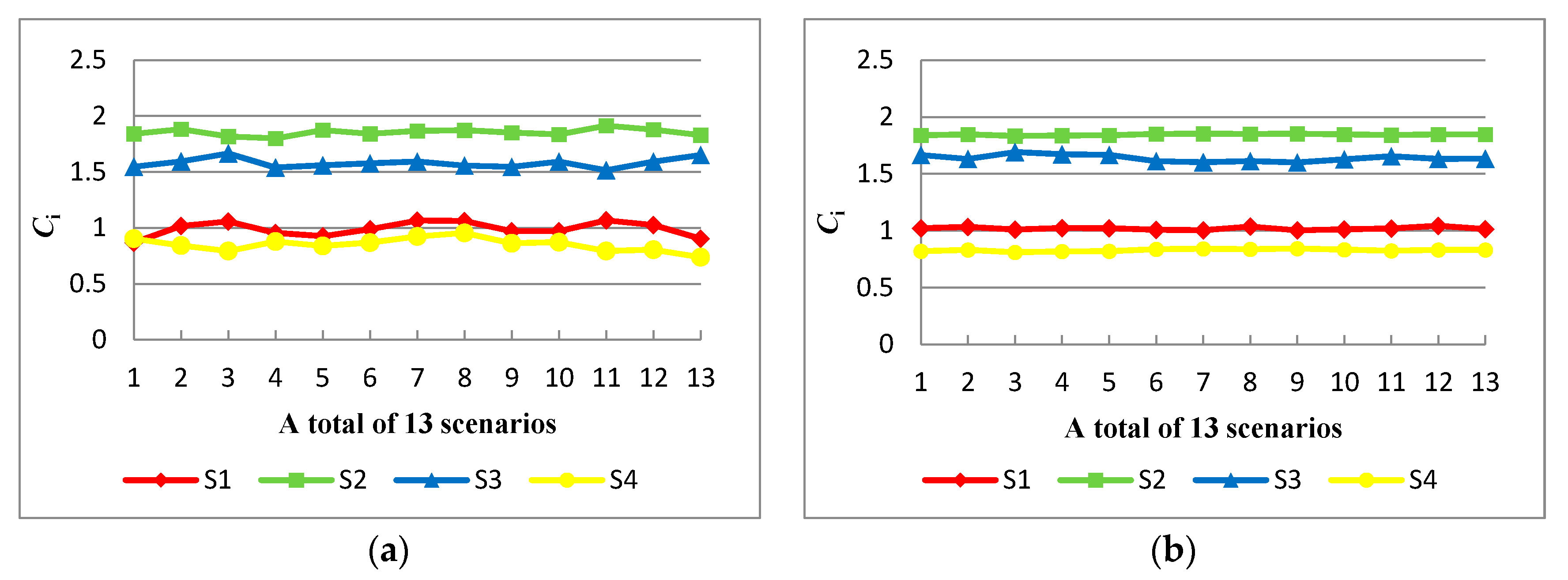 Ijerph 15 00446 g004