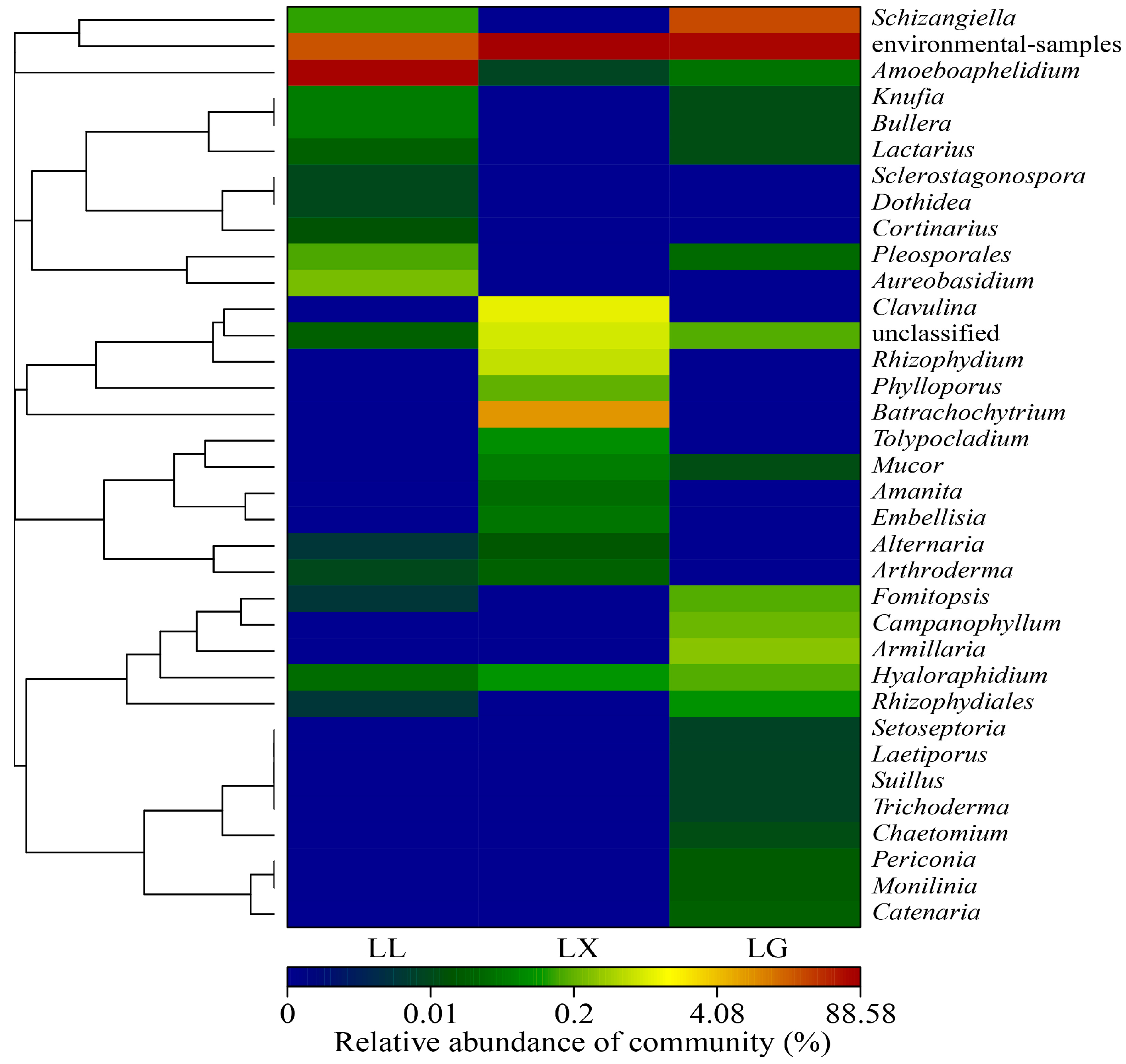 Ijerph 15 00469 g006 Ijerph 15 00469 g006