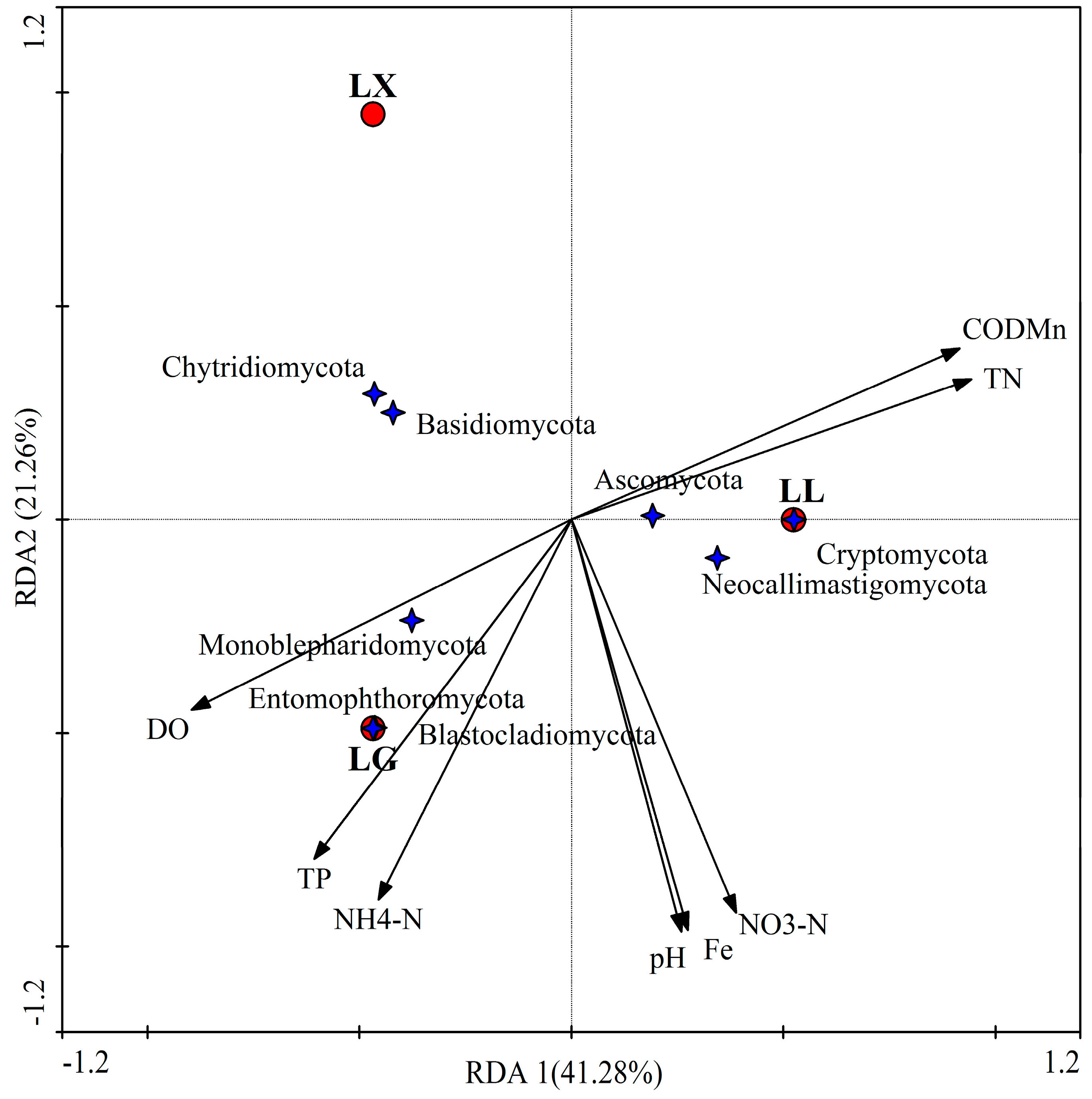 Ijerph 15 00469 g008 Ijerph 15 00469 g008
