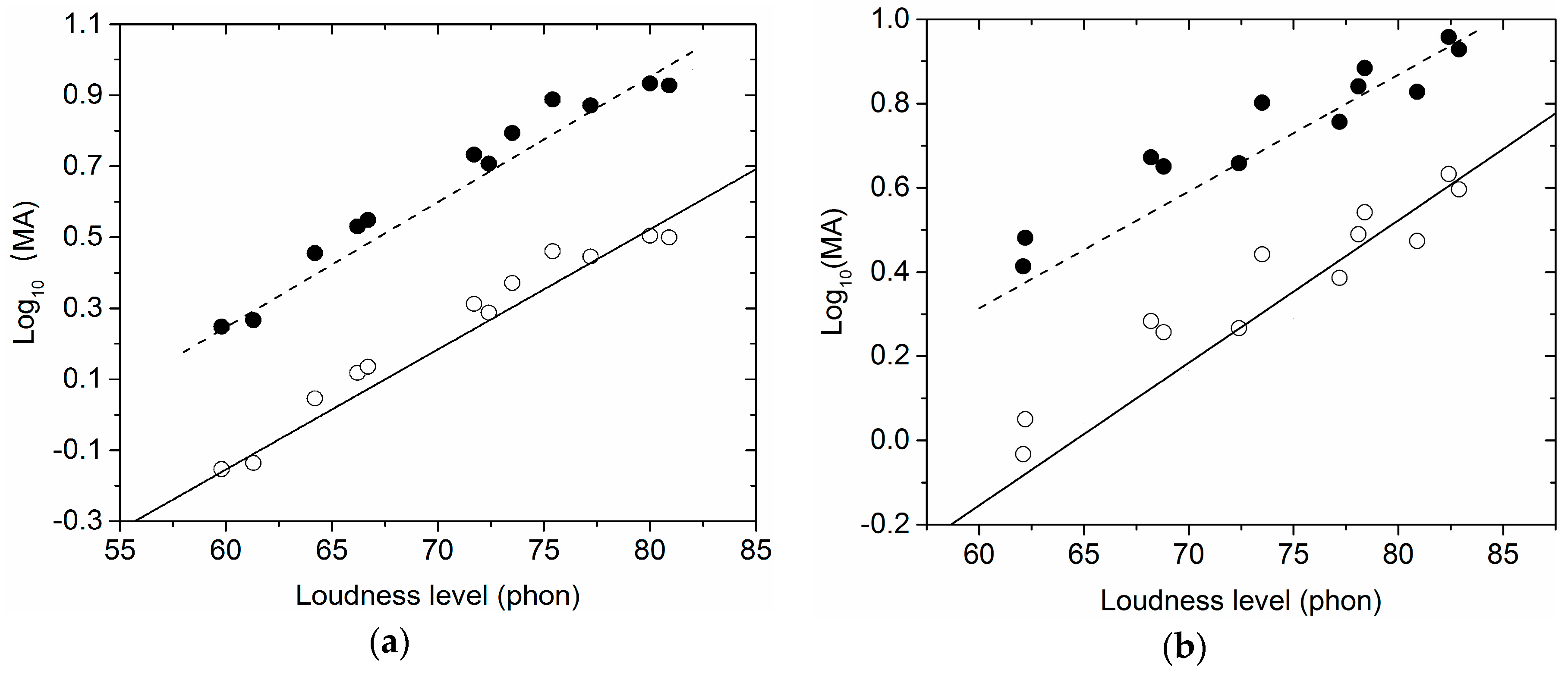 Ijerph 15 00474 g002 Ijerph 15 00474 g002