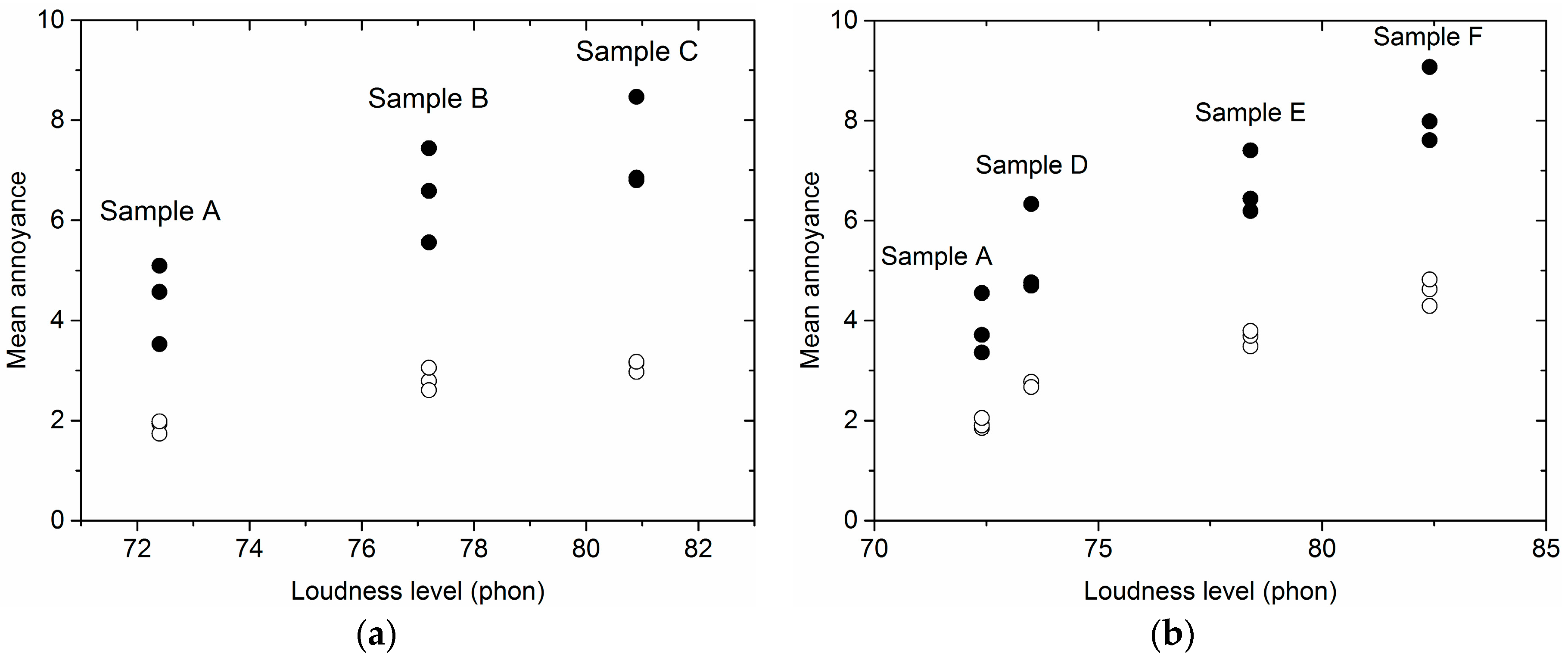 Ijerph 15 00474 g003 Ijerph 15 00474 g003