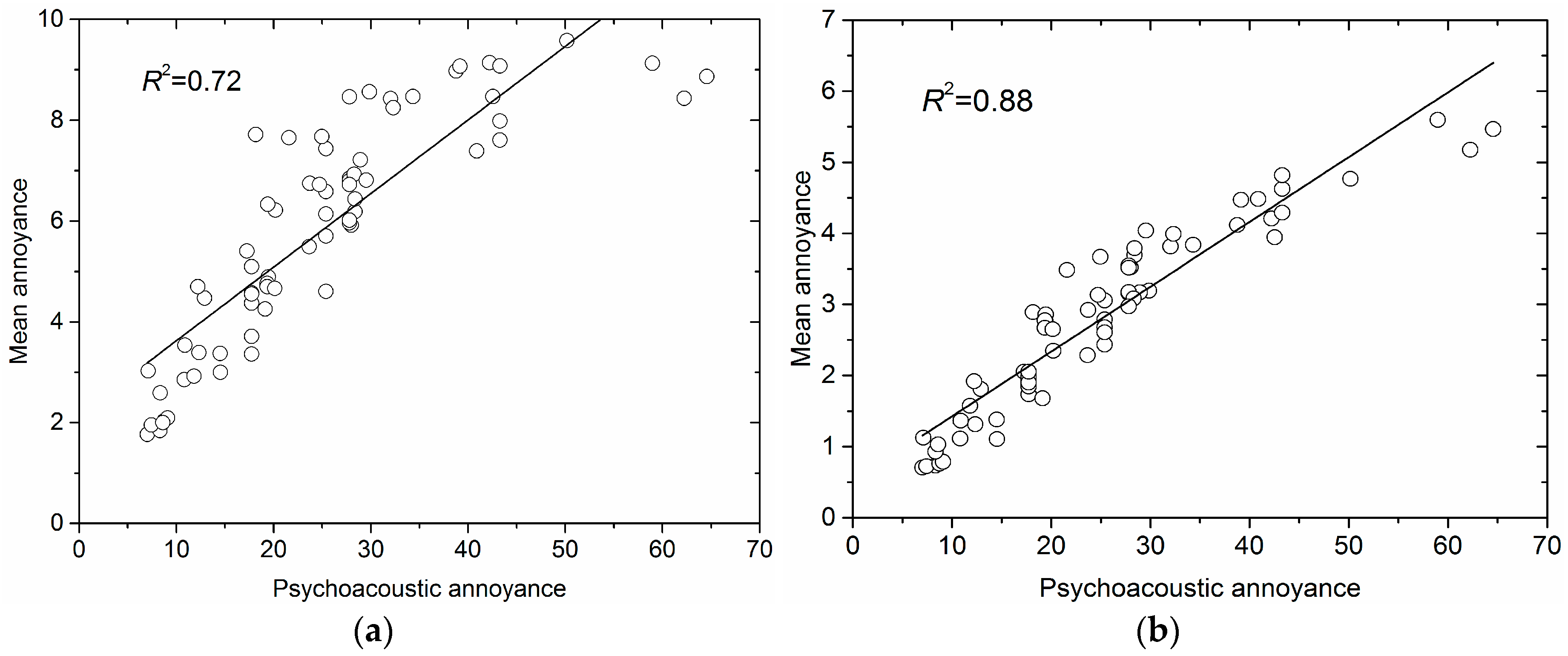 Ijerph 15 00474 g005 Ijerph 15 00474 g005