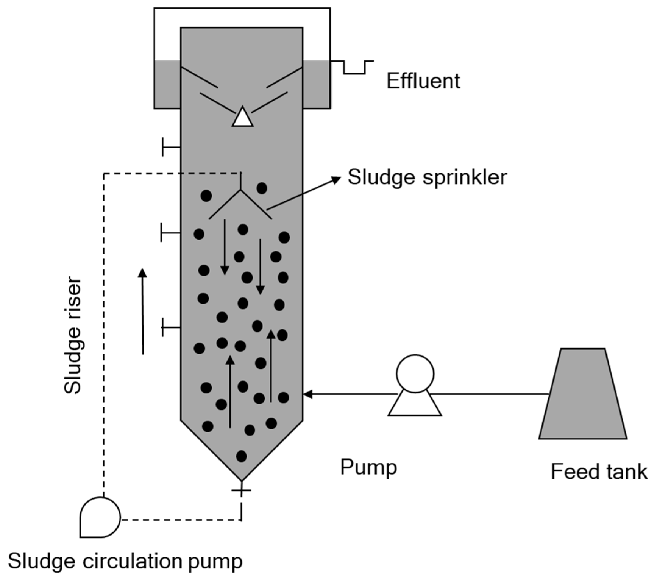 Ijerph 15 00477 g001