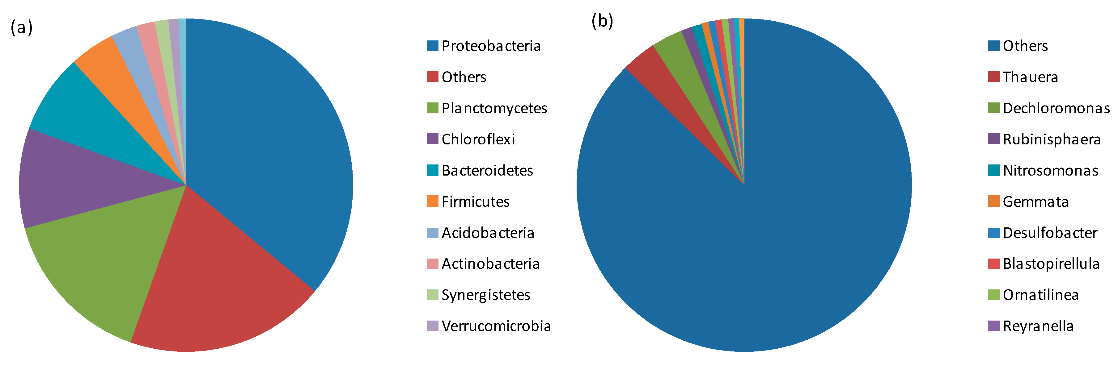 Ijerph 15 00477 g004