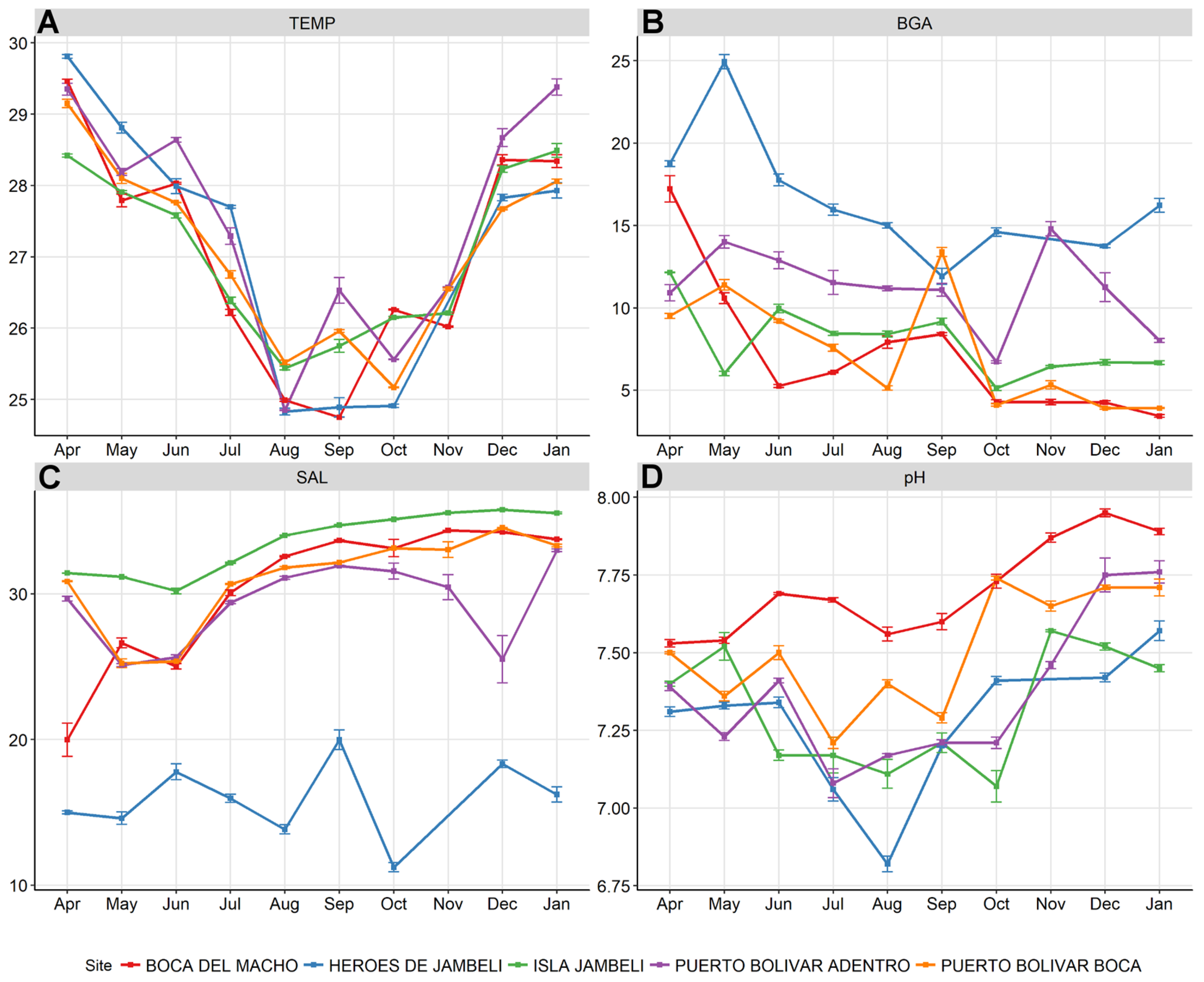 Ijerph 15 00486 g003 Ijerph 15 00486 g003