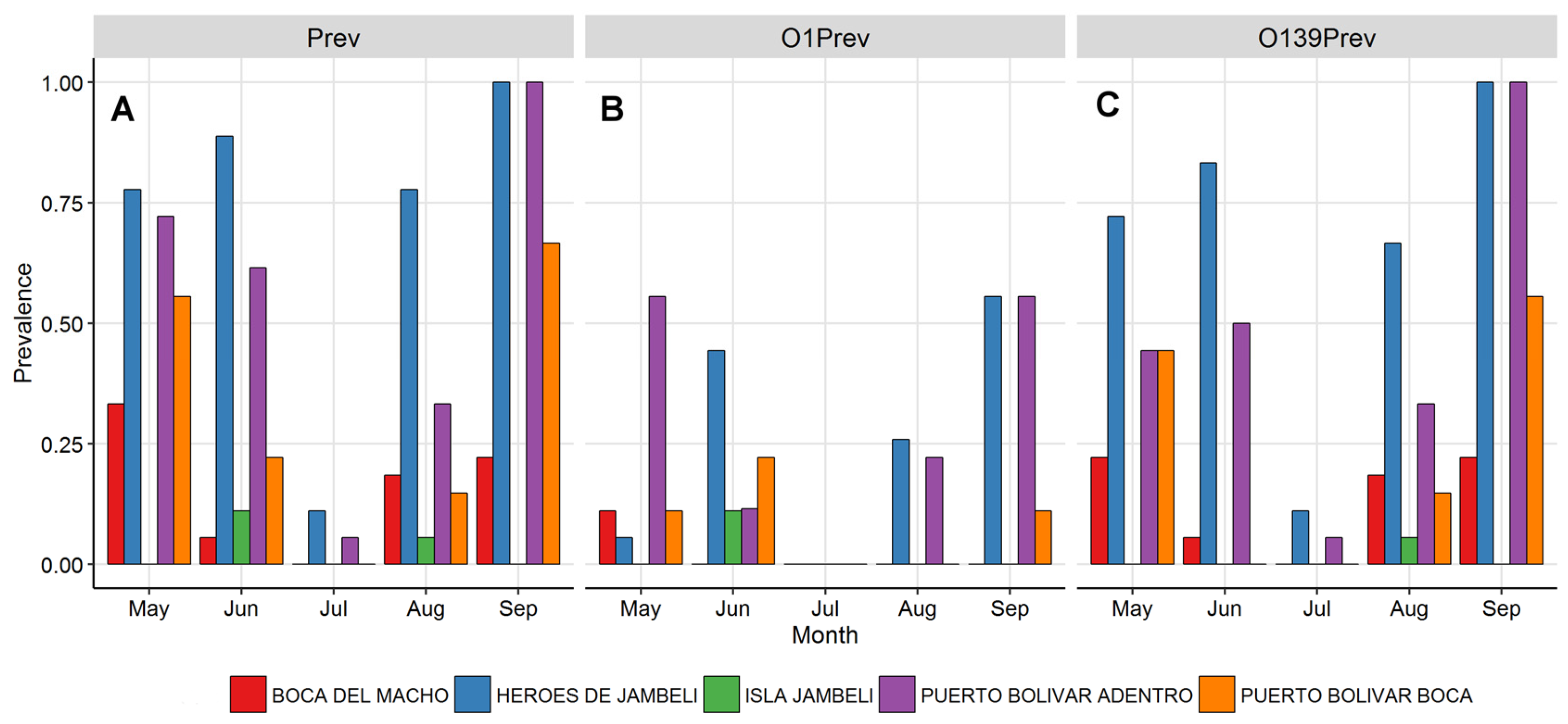 Ijerph 15 00486 g004 Ijerph 15 00486 g004