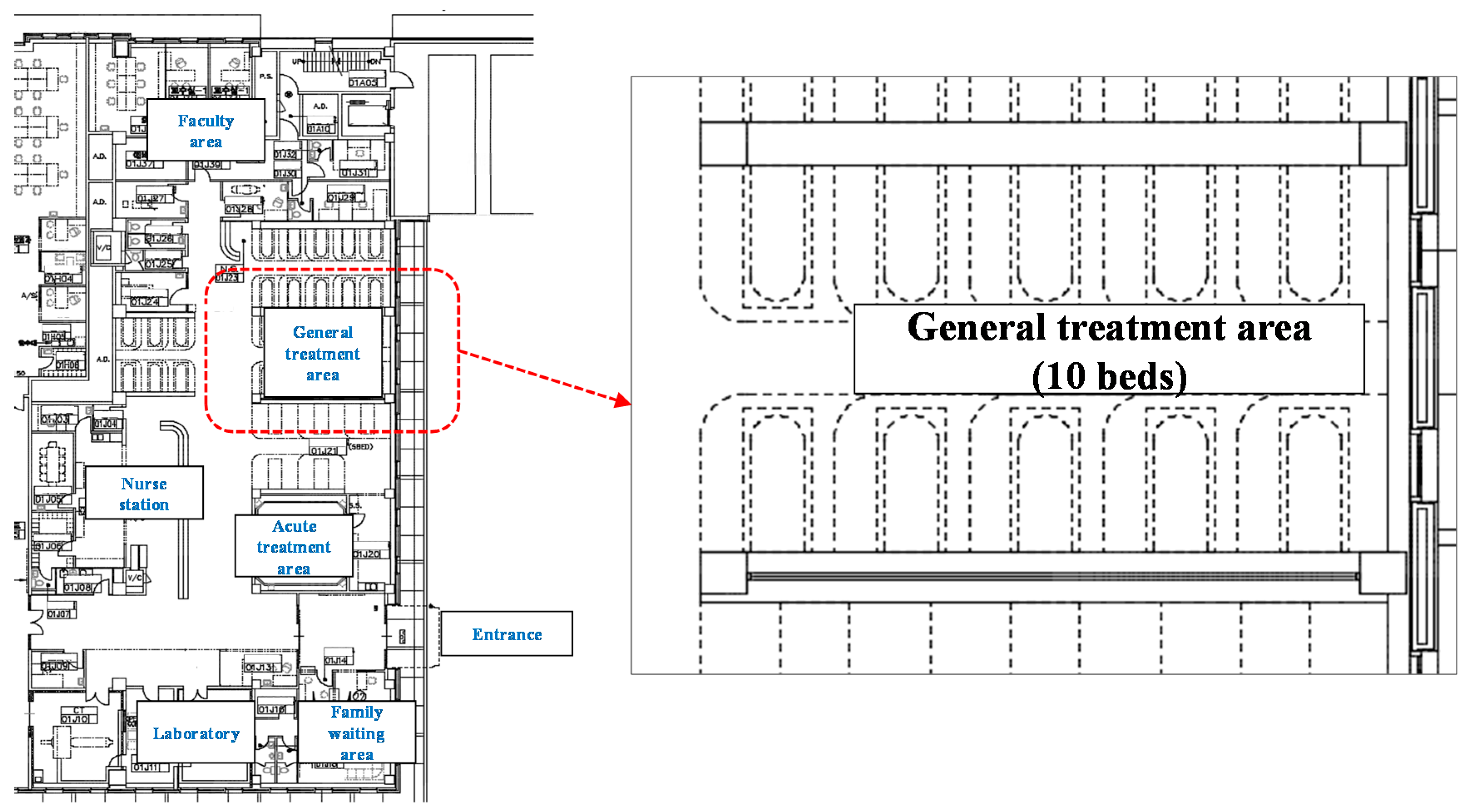Ijerph 15 00510 g001 550