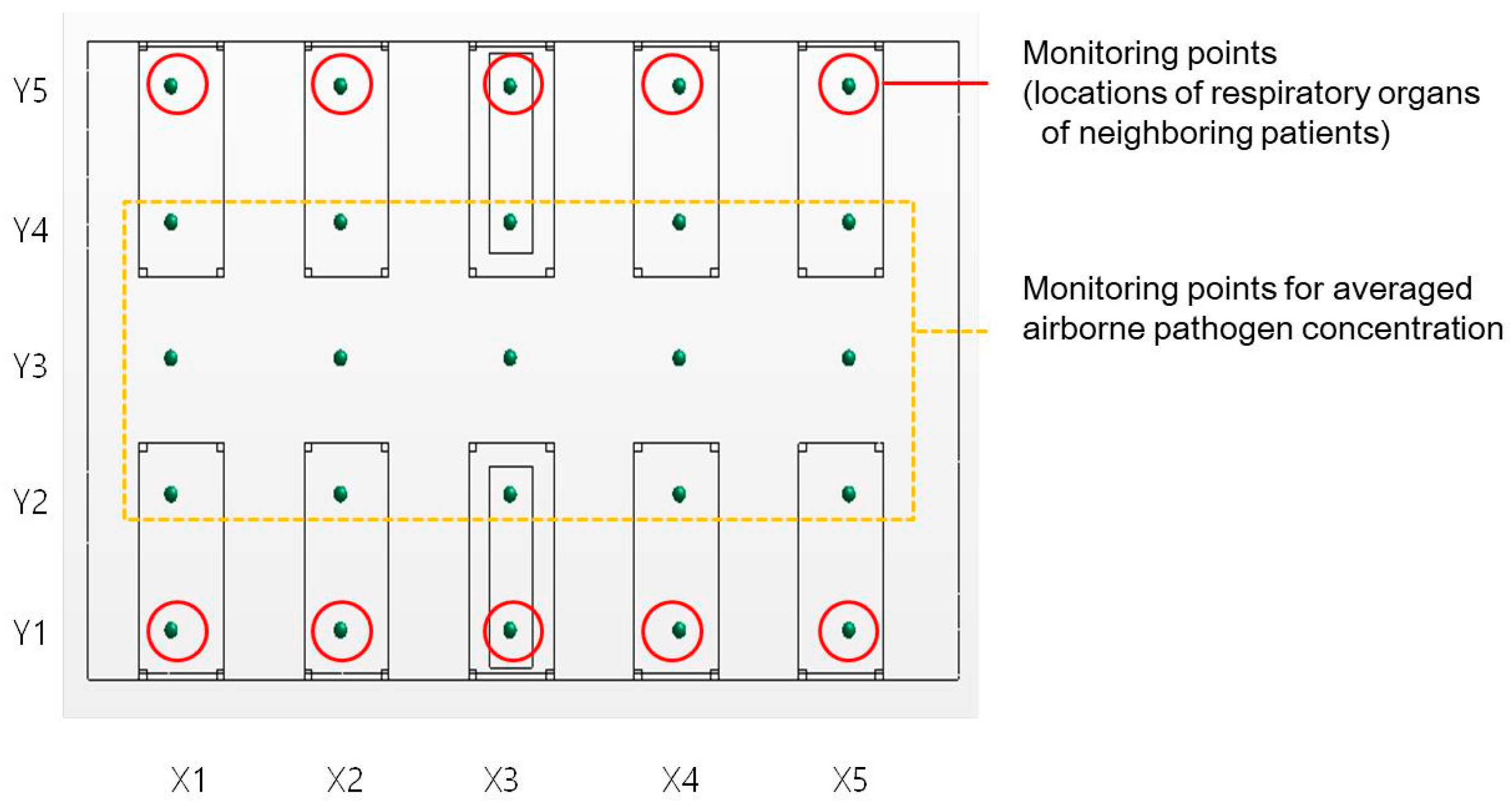 Ijerph 15 00510 g004 550