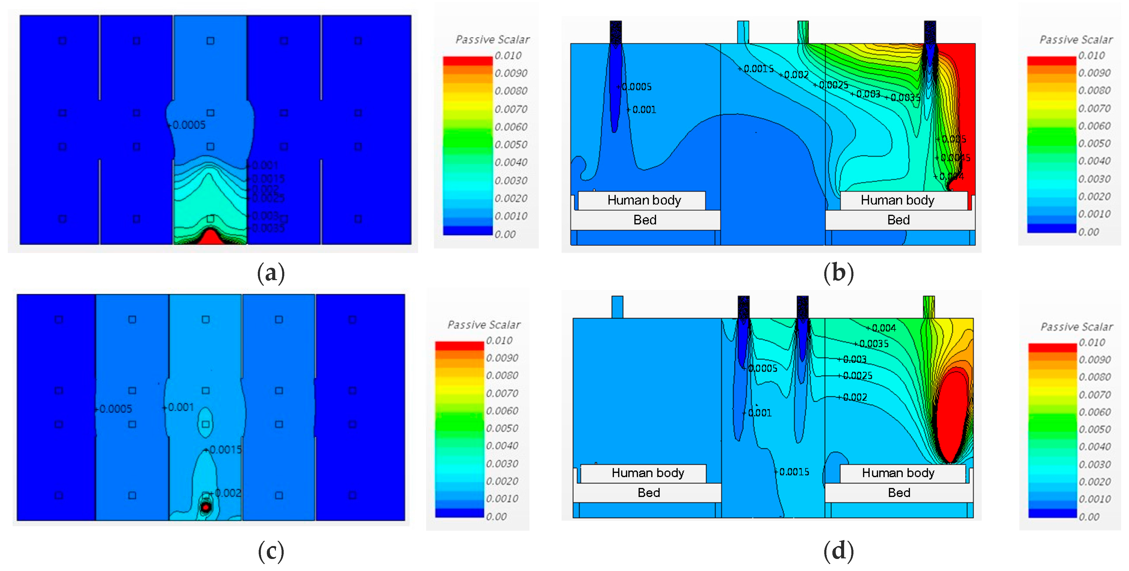 Ijerph 15 00510 g010 550