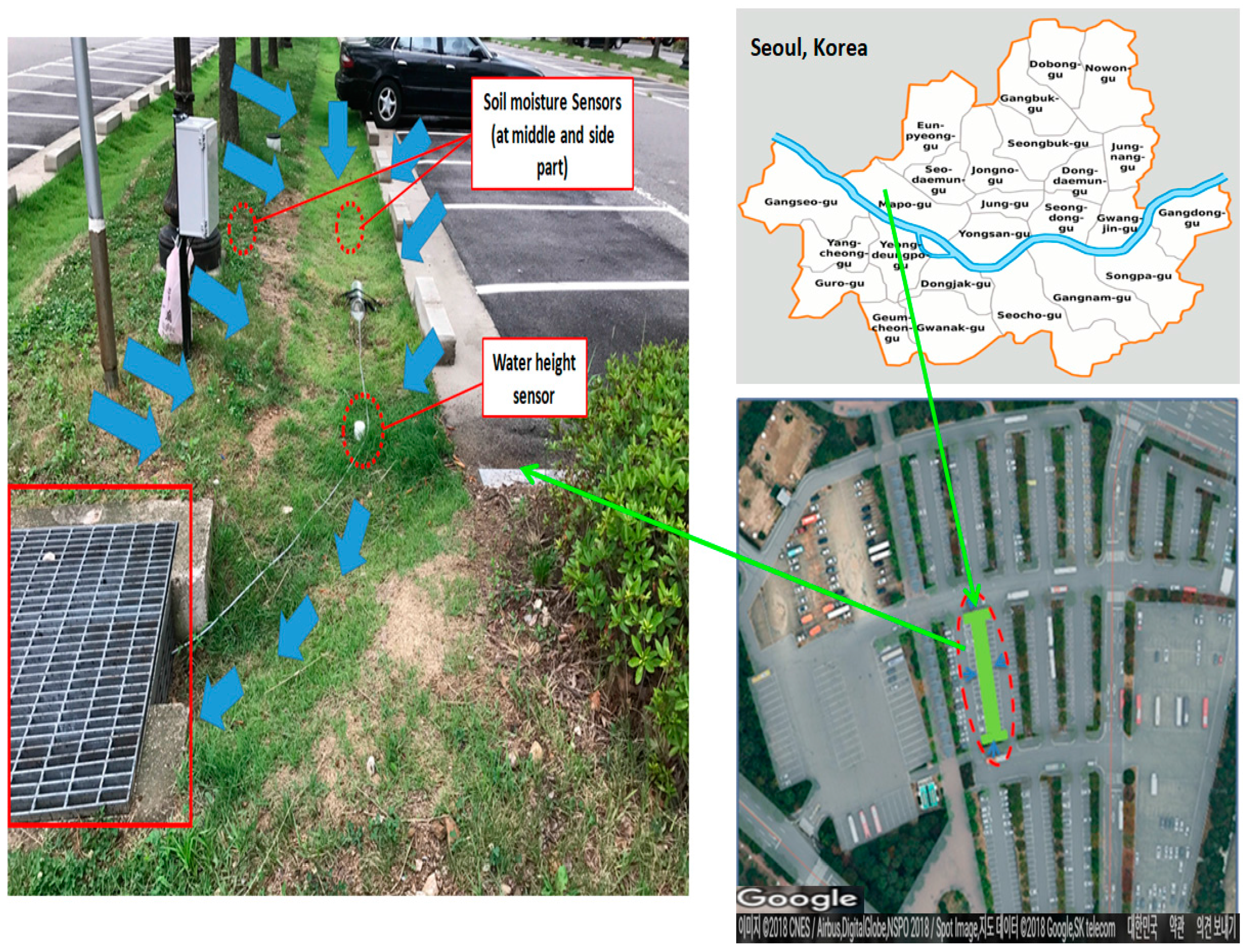 Ijerph 15 00537 g001 550