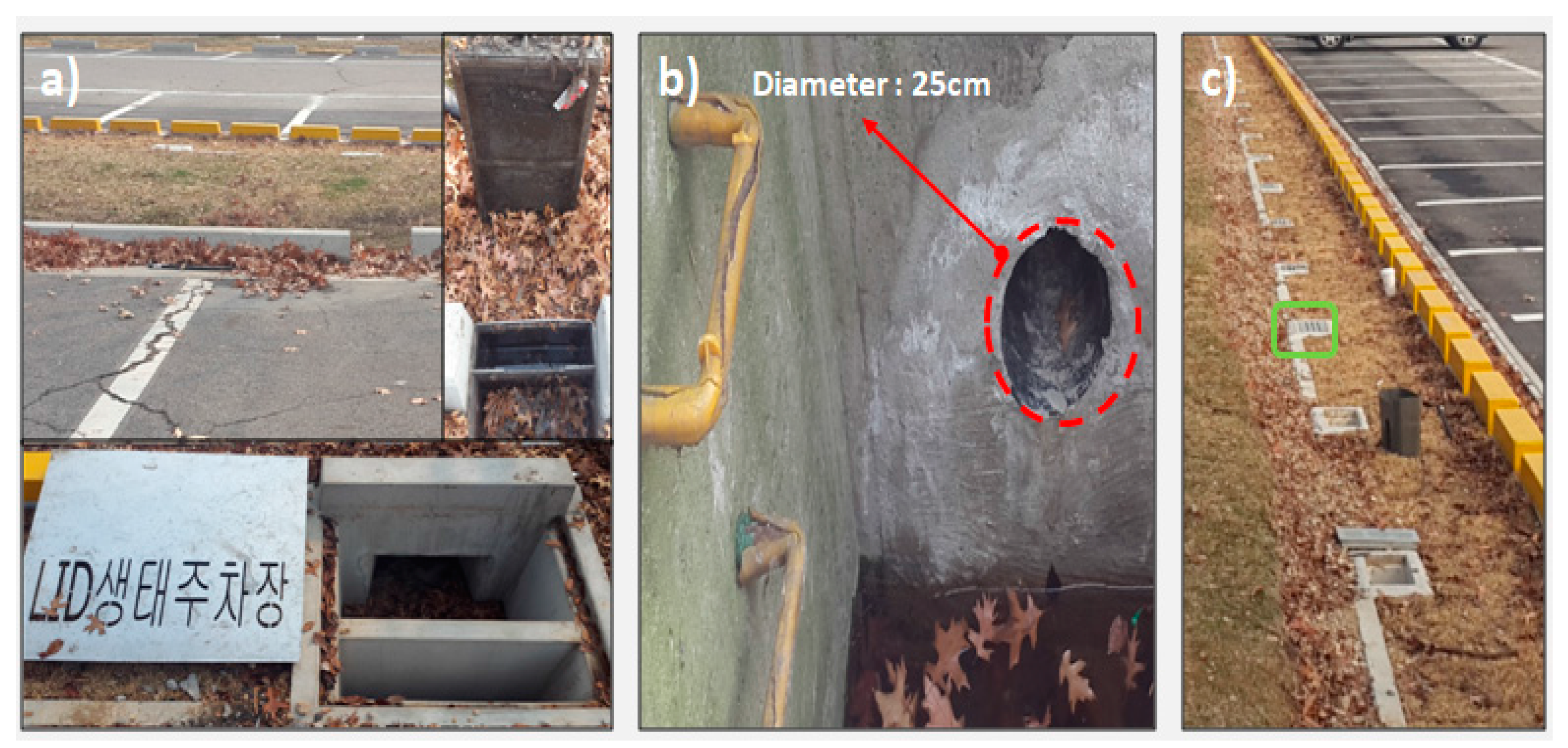 Ijerph 15 00537 g003 550