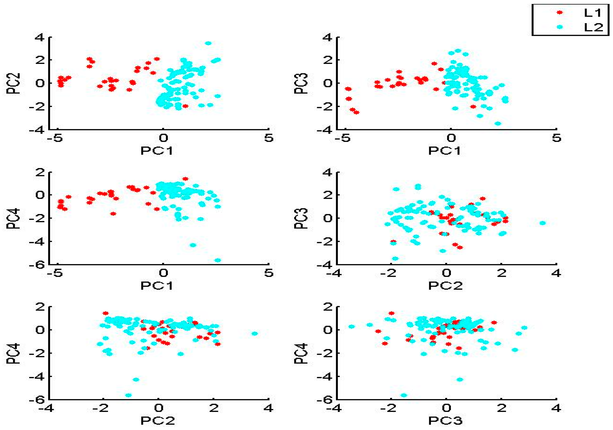 Ijerph 15 00547 g004 Ijerph 15 00547 g004