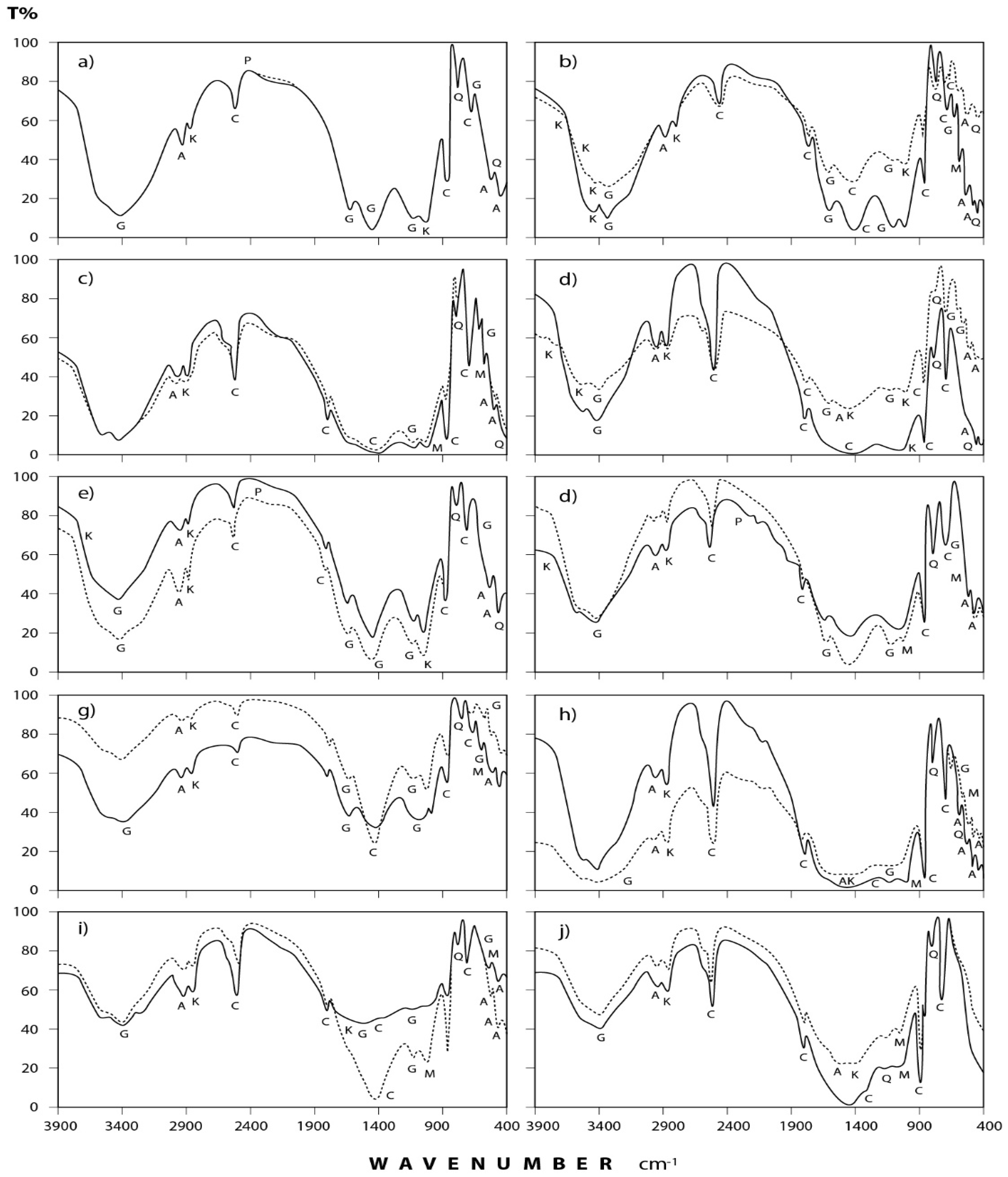 Ijerph 15 00568 g004