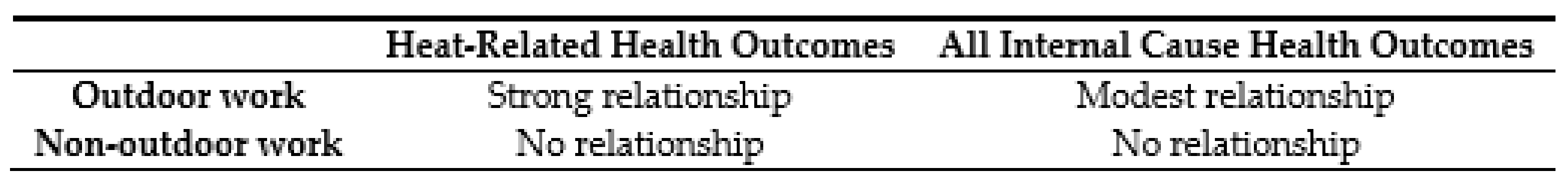 Ijerph 15 00580 g001 Ijerph 15 00580 g001