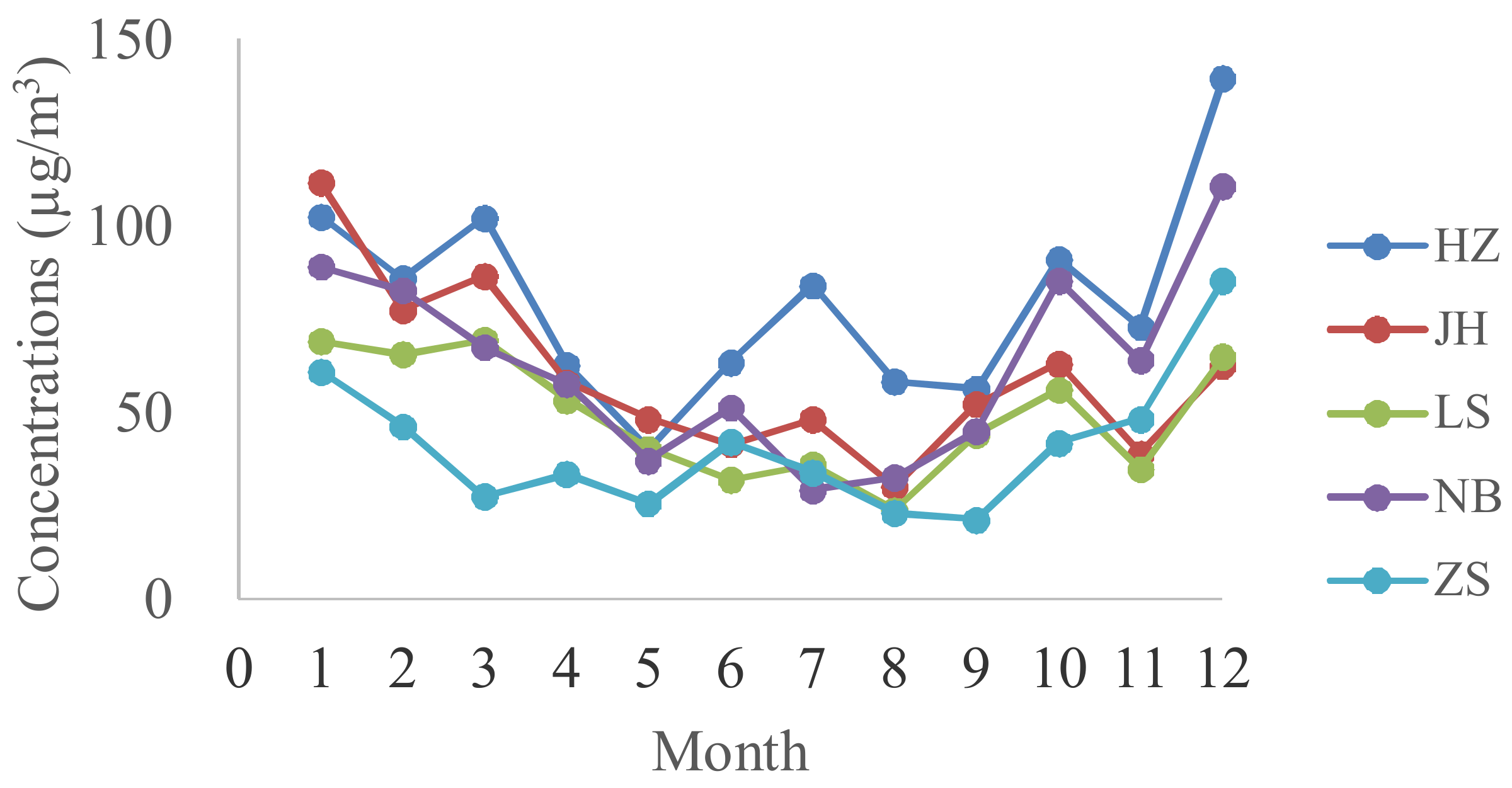 Ijerph 15 00583 g002 Ijerph 15 00583 g002