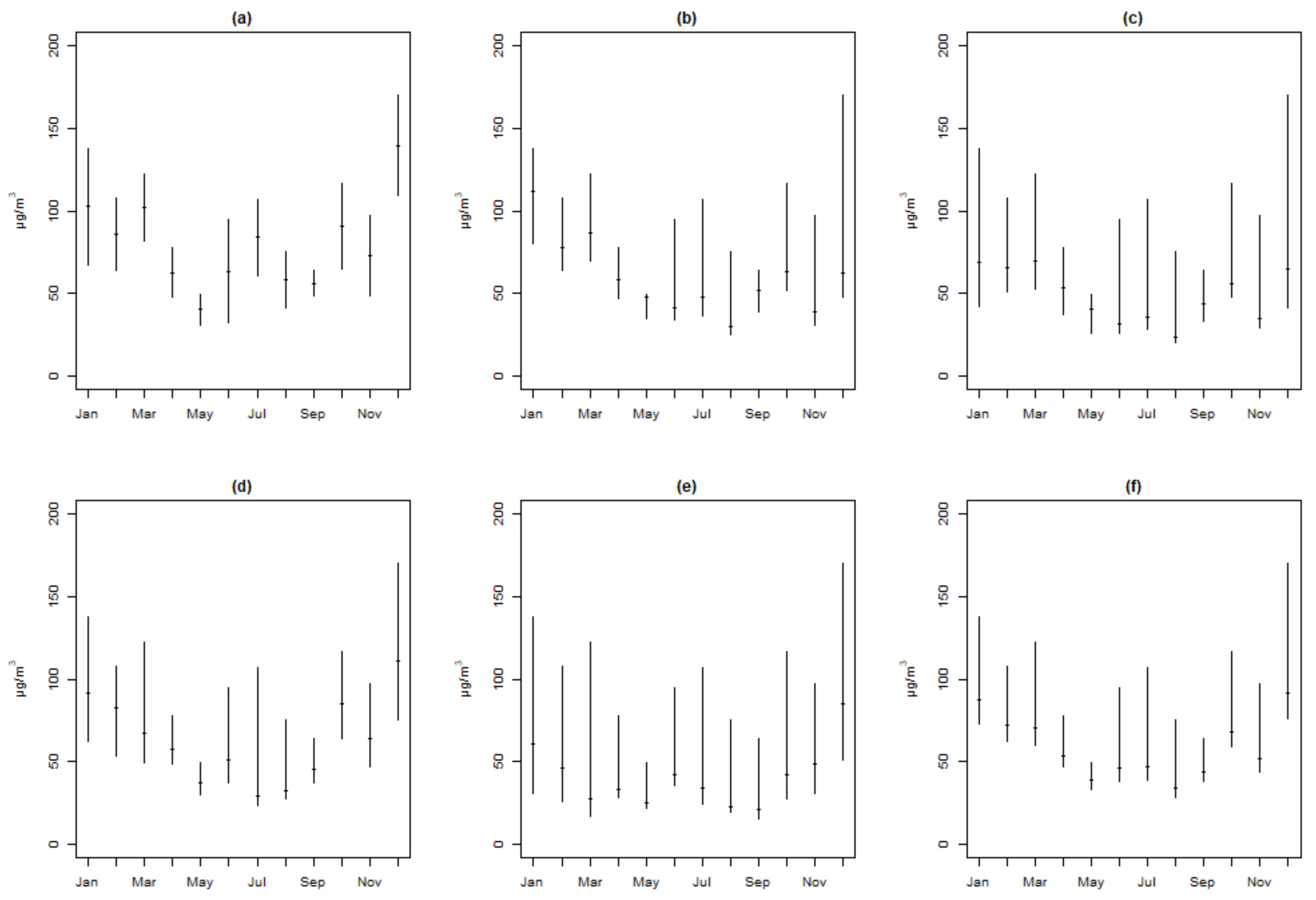 Ijerph 15 00583 g003 Ijerph 15 00583 g003