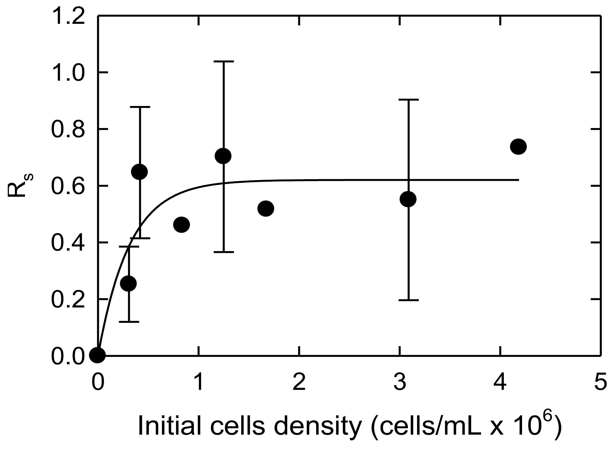 Ijerph 15 00585 g003 Ijerph 15 00585 g003