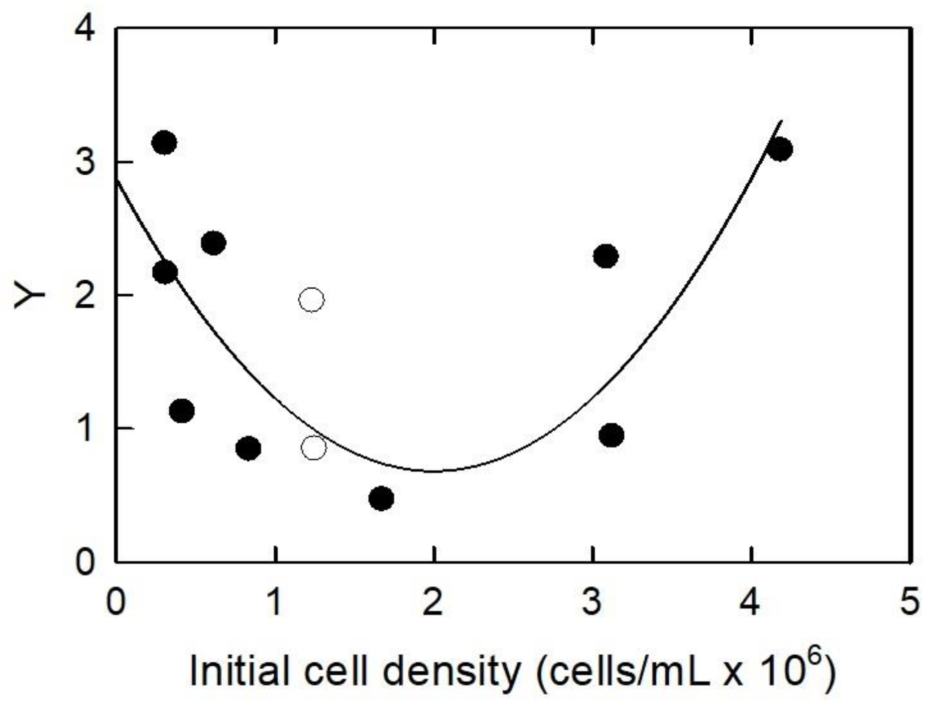 Ijerph 15 00585 g004 Ijerph 15 00585 g004