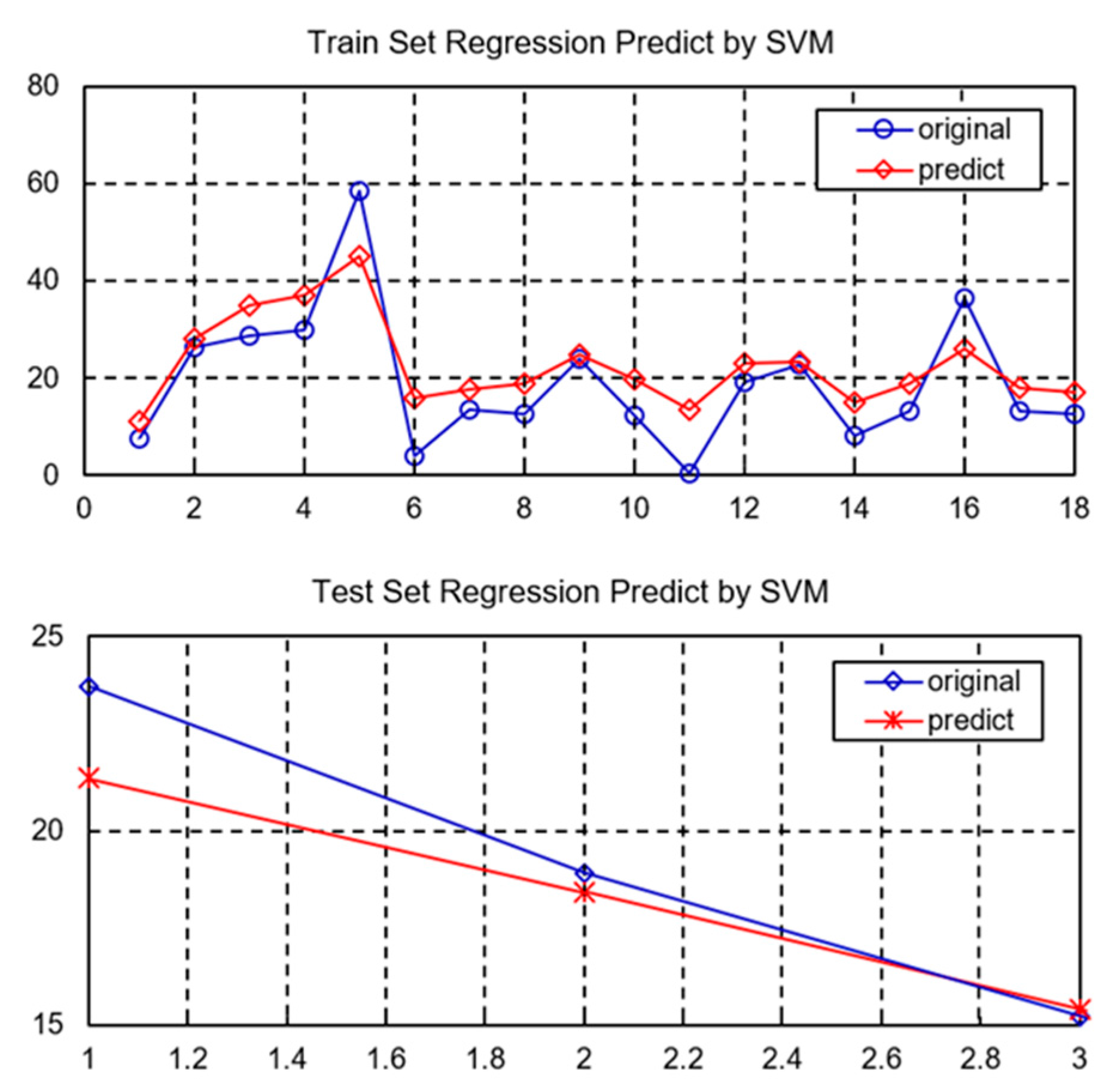 Ijerph 15 00604 g001