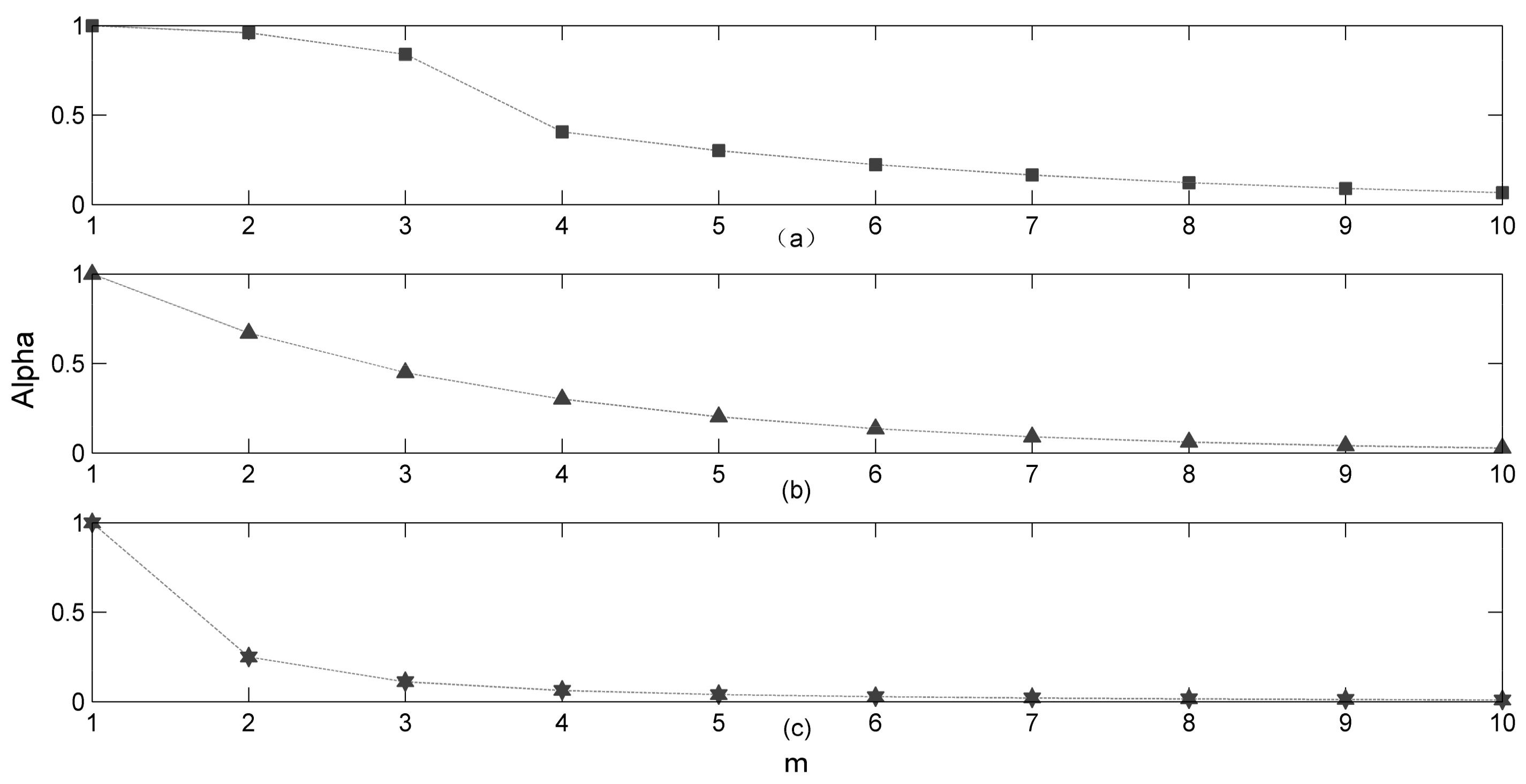 Ijerph 15 00609 g001