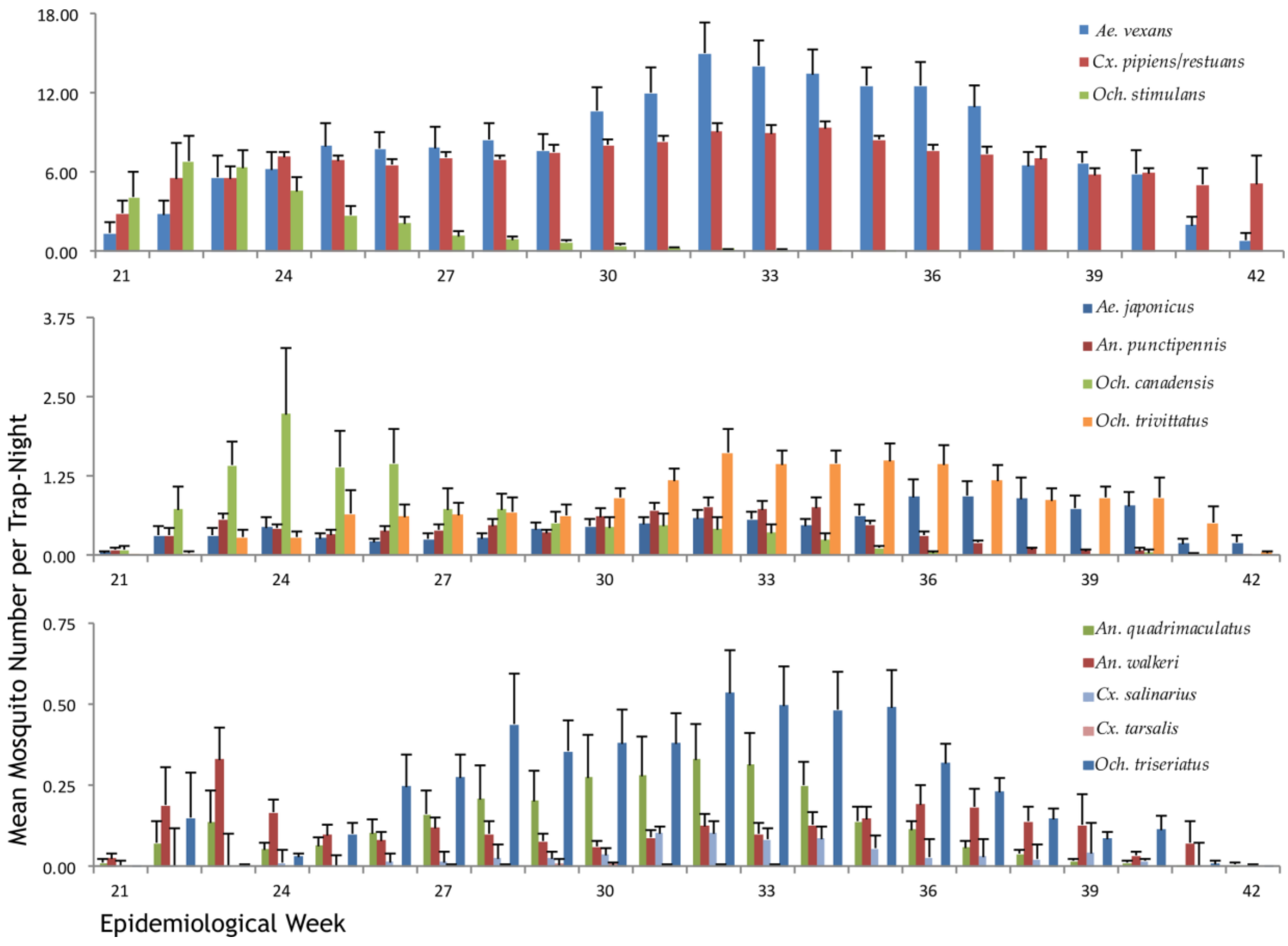 Ijerph 15 00614 g002