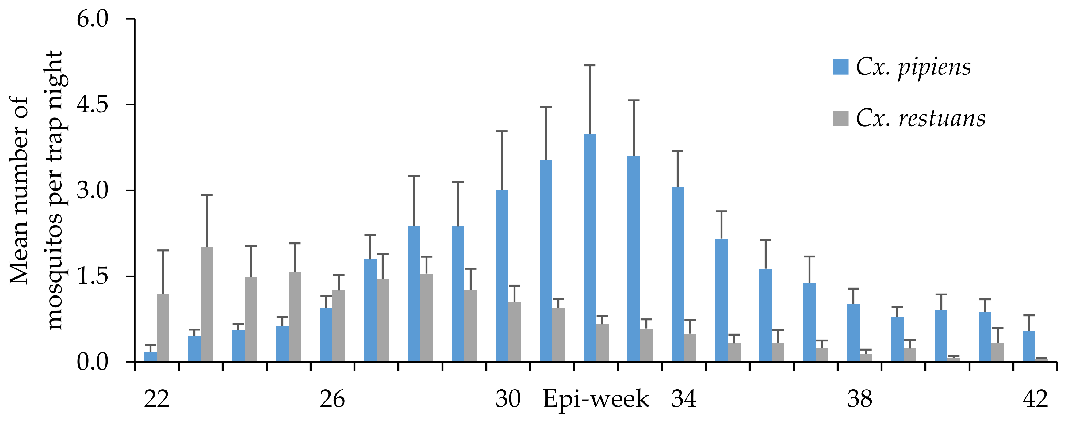 Ijerph 15 00614 g0a1