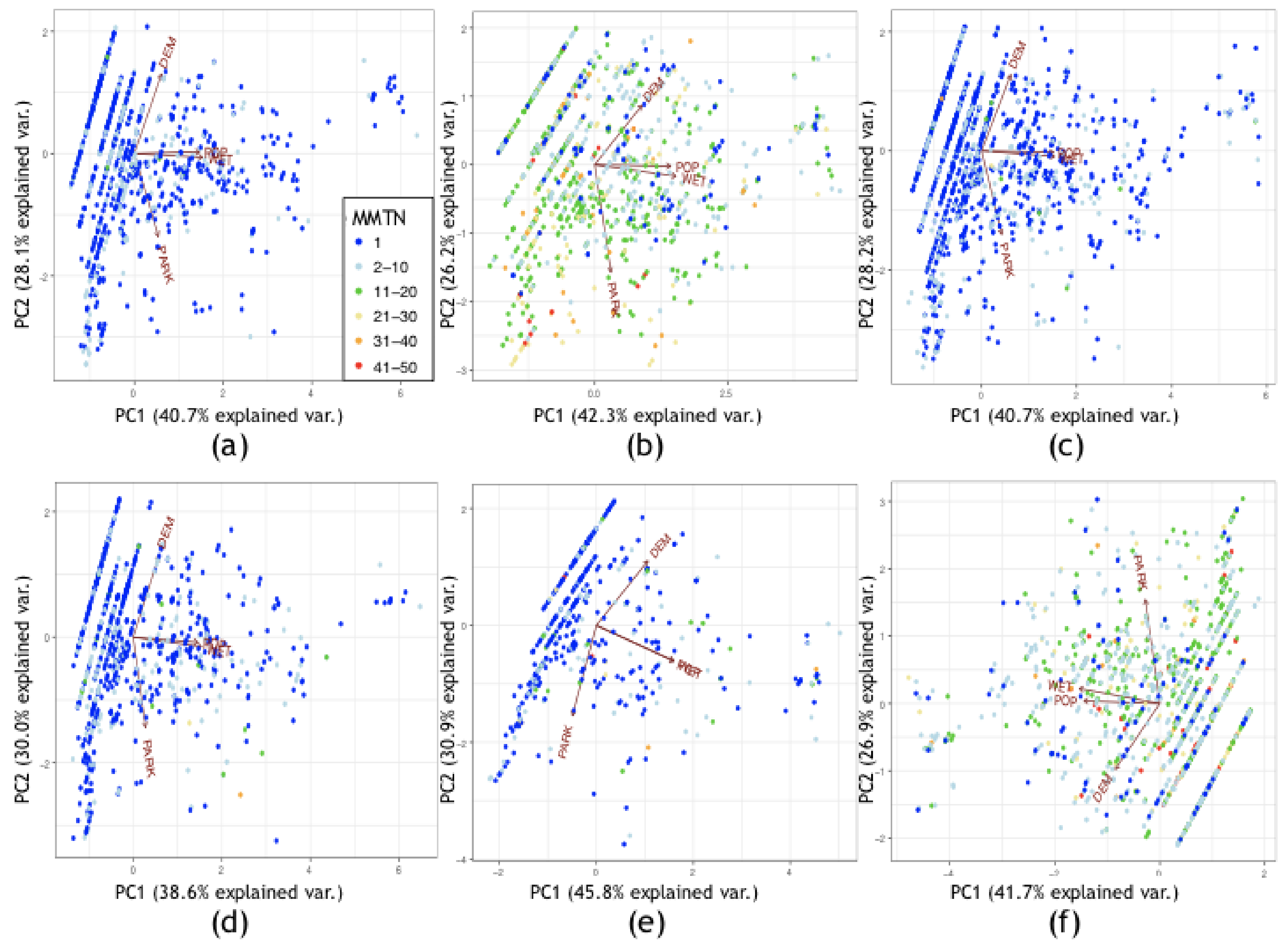 Ijerph Free Full Text Geospatial Analysis And Seasonal Distribution Of West Nile Virus Vectors Diptera Culicidae In Southern Ontario Canada Html