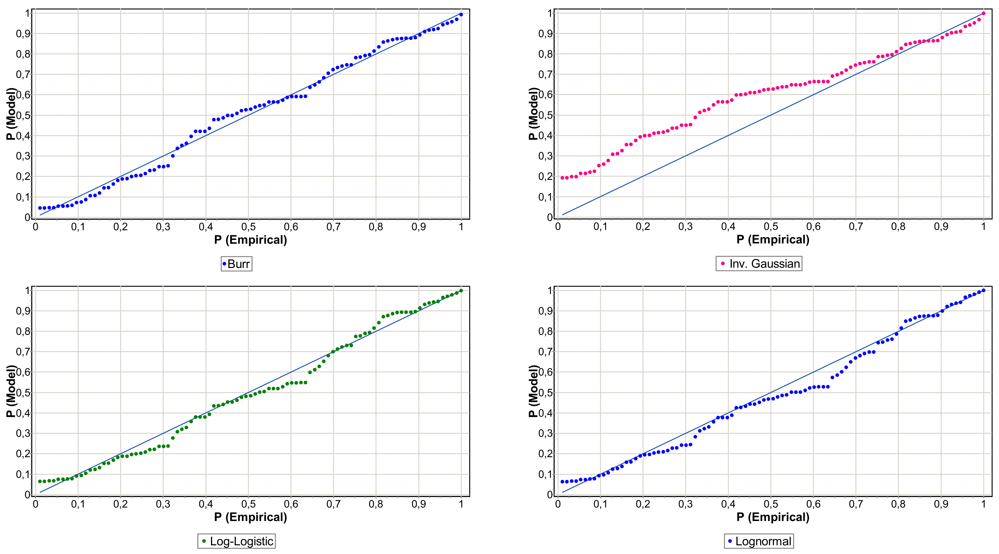 Ijerph 15 00639 g004a