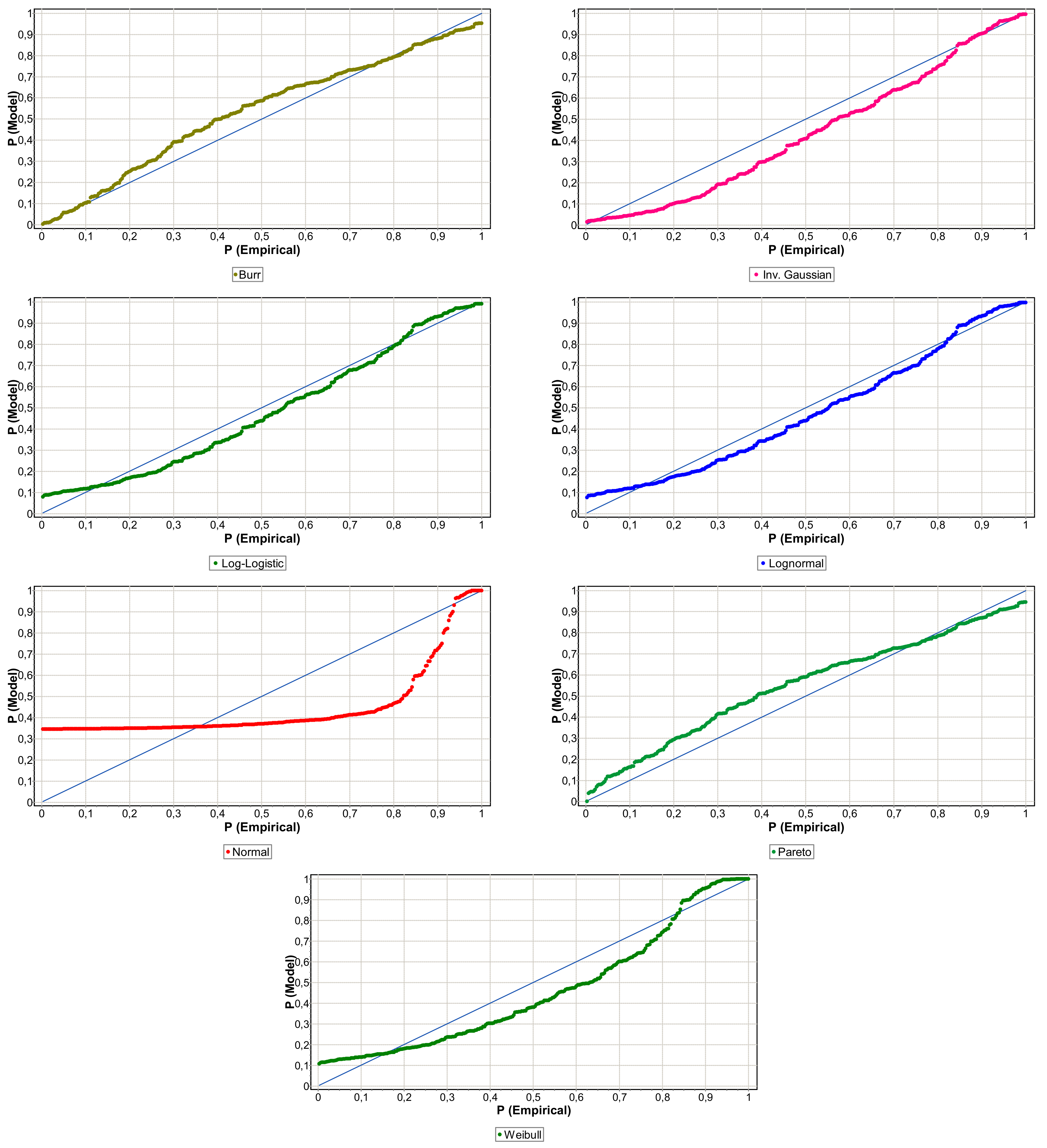 Ijerph 15 00639 g005