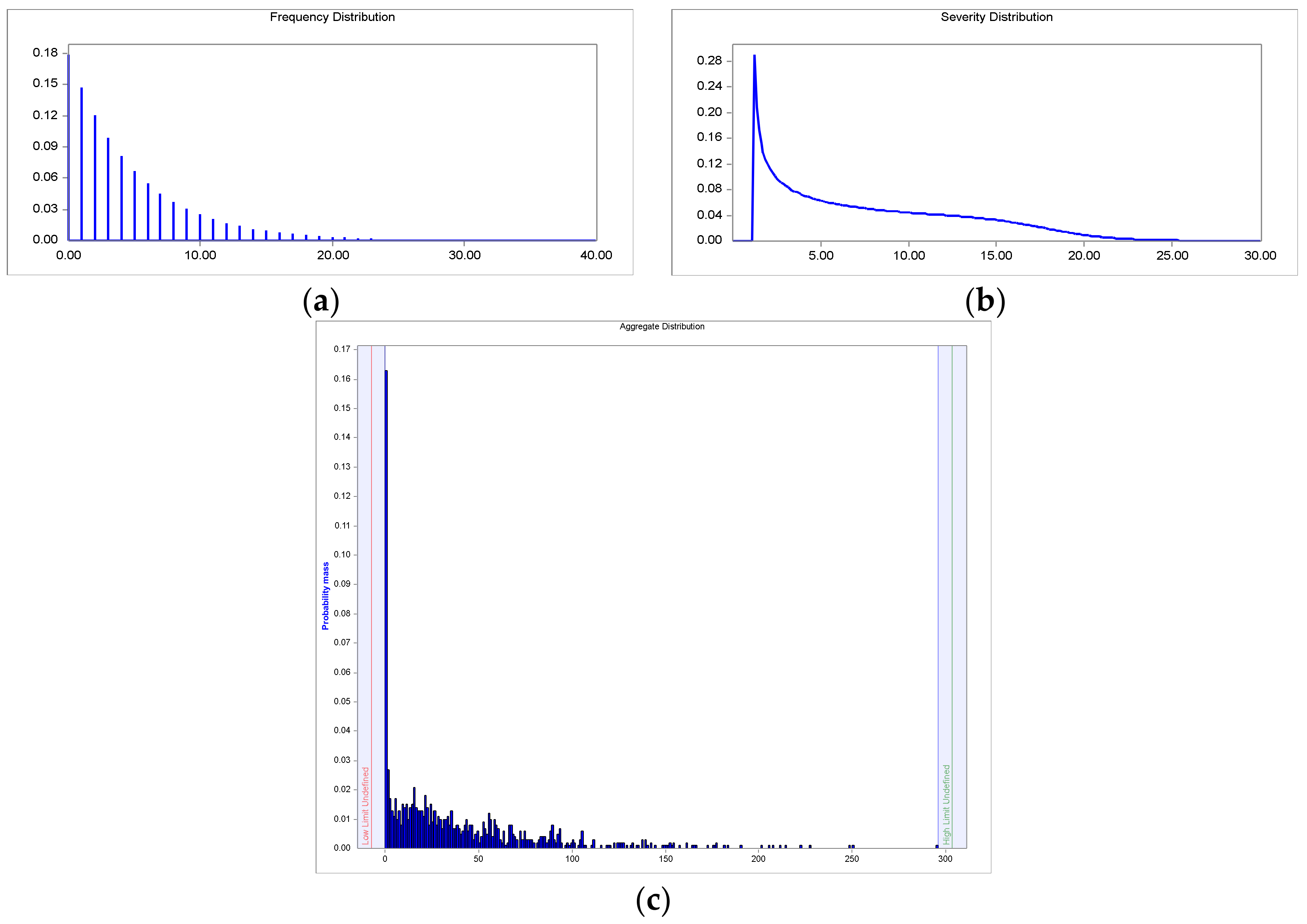 Ijerph 15 00639 g006