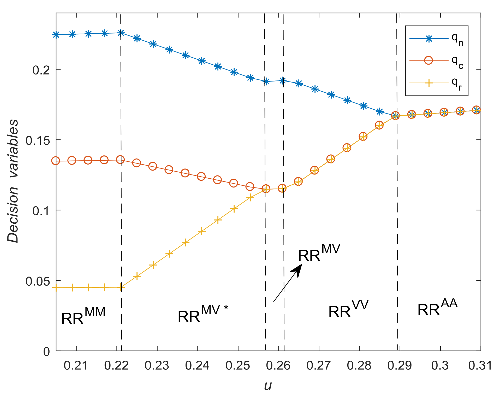 Ijerph 15 00678 g004
