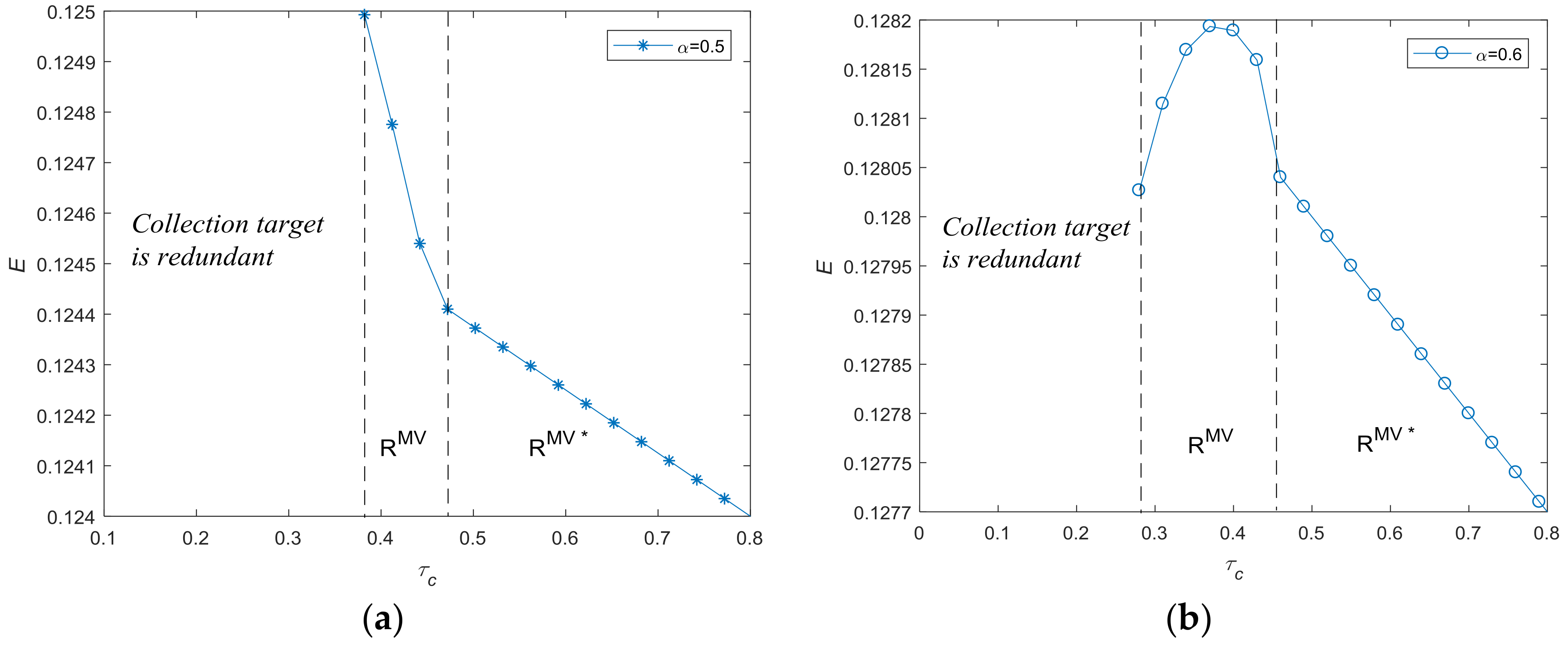 Ijerph 15 00678 g006