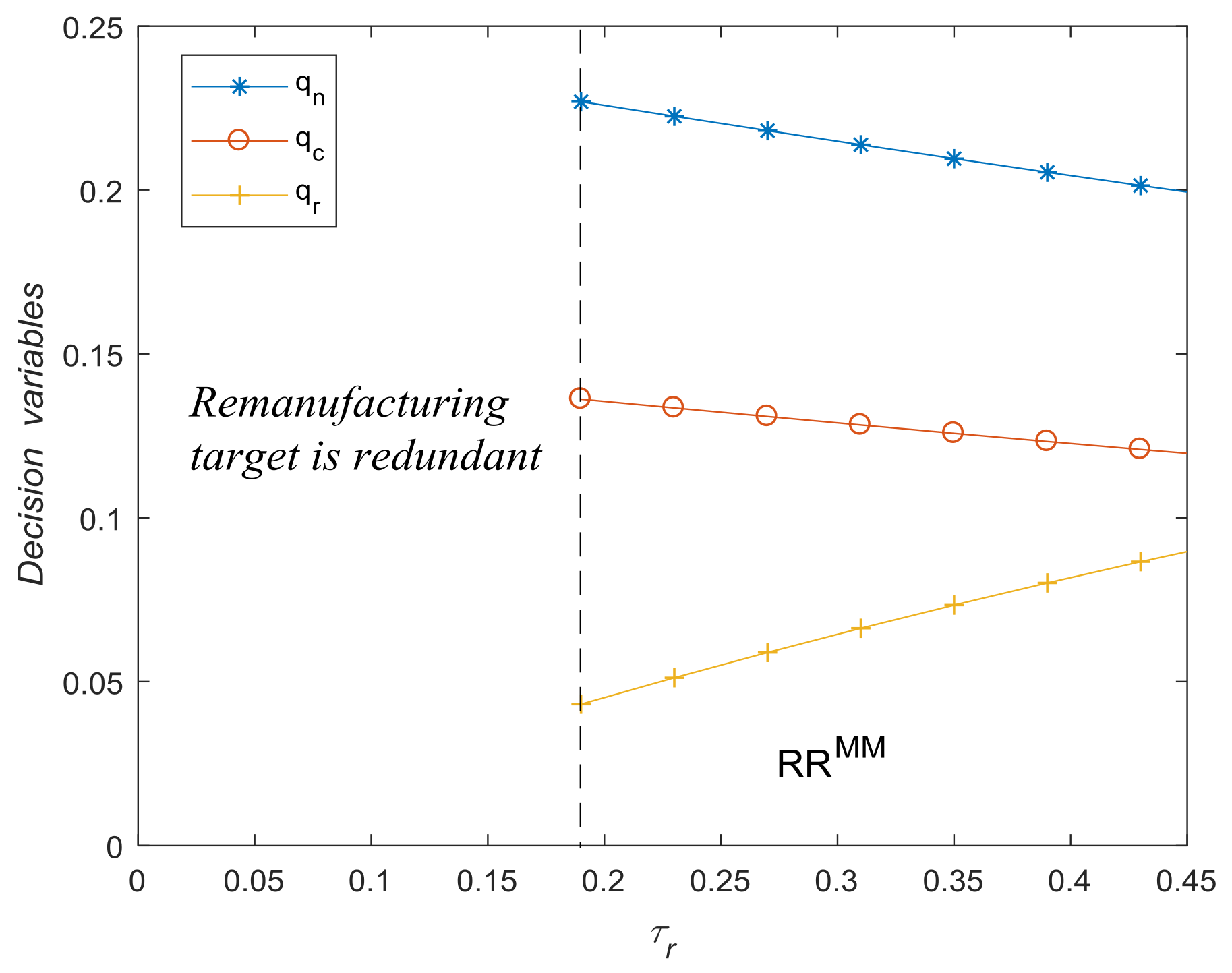 Ijerph 15 00678 g007